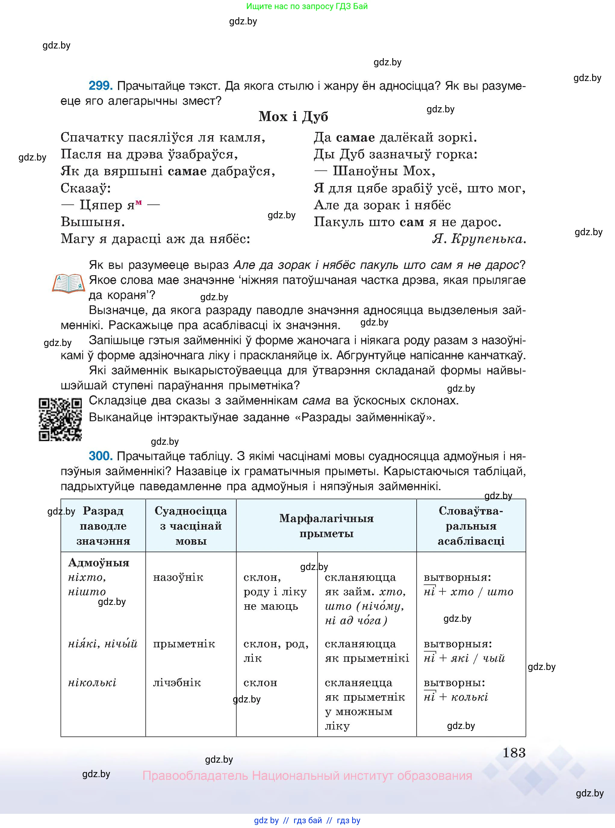 Белорусский язык (Беларуская мова), 10 класс Учебник, авторы: Валочка Ганна Міхайлаўна, Васюковіч Людміла Сяргееўна, Зелянко Вольга Уладзіміраўна, Міхнёнак С С, Якуба Святлана Міхайлаўна, издательство Нацыянальны інстытут адукацыі, Минск, 2020, страница 183
