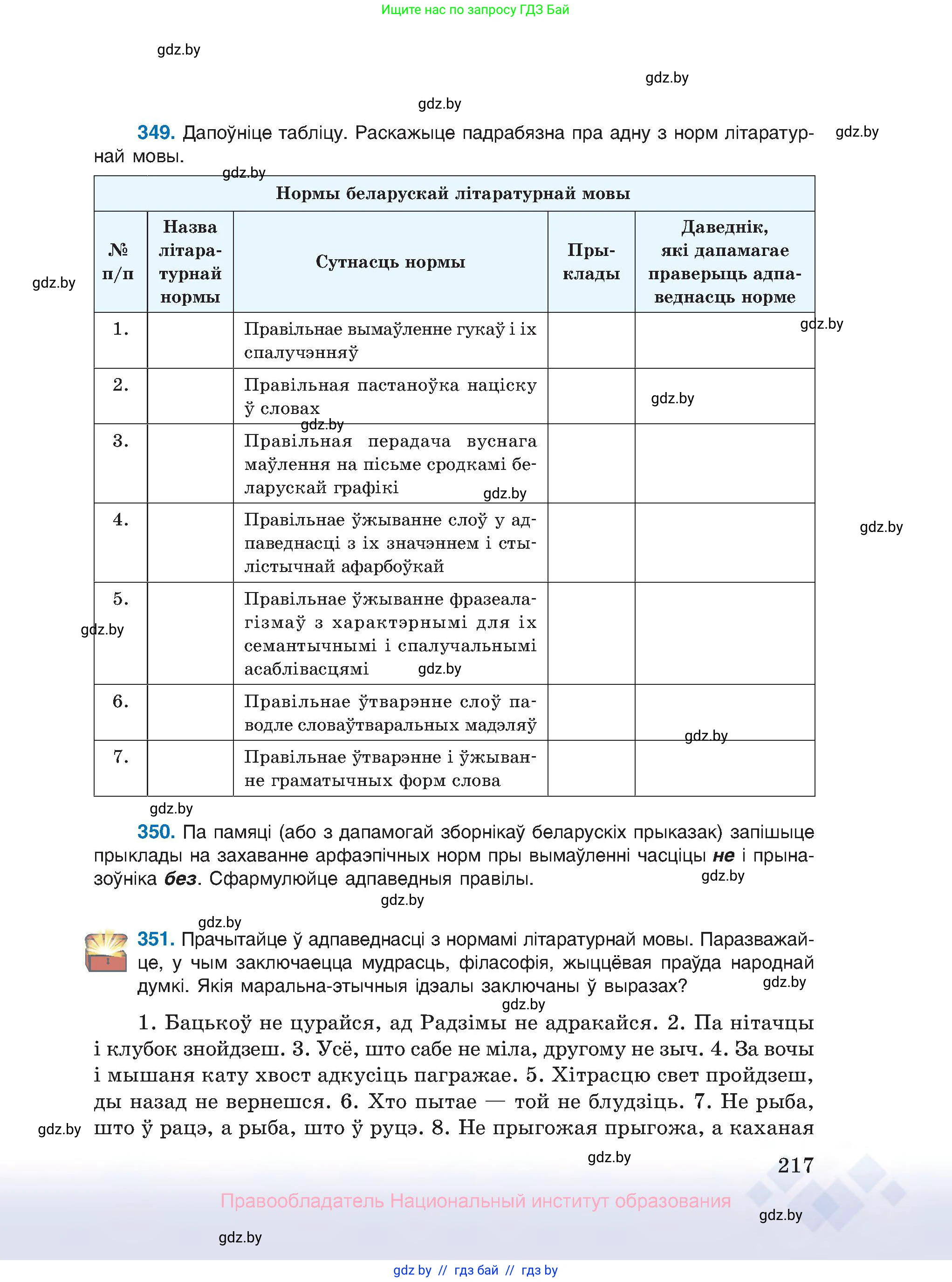 Белорусский язык (Беларуская мова), 10 класс Учебник, авторы: Валочка Ганна Міхайлаўна, Васюковіч Людміла Сяргееўна, Зелянко Вольга Уладзіміраўна, Міхнёнак С С, Якуба Святлана Міхайлаўна, издательство Нацыянальны інстытут адукацыі, Минск, 2020, страница 217