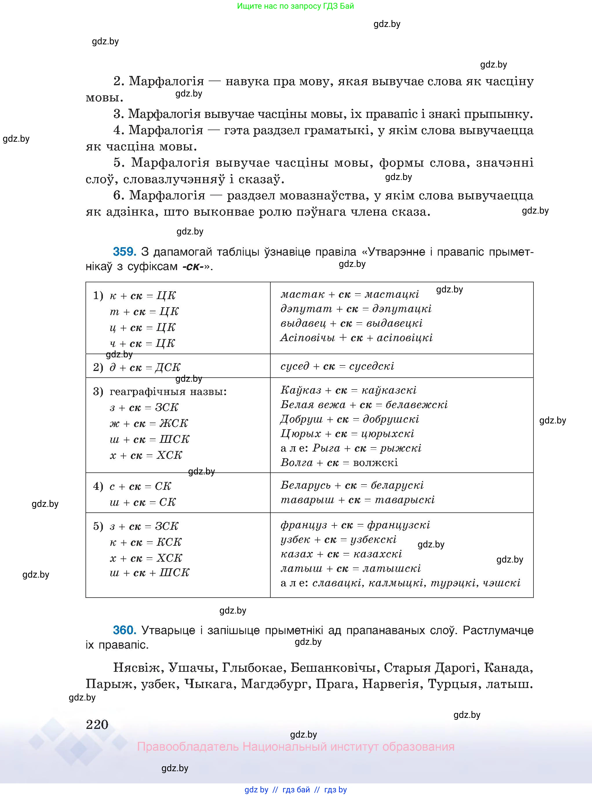 Белорусский язык (Беларуская мова), 10 класс Учебник, авторы: Валочка Ганна Міхайлаўна, Васюковіч Людміла Сяргееўна, Зелянко Вольга Уладзіміраўна, Міхнёнак С С, Якуба Святлана Міхайлаўна, издательство Нацыянальны інстытут адукацыі, Минск, 2020, страница 220