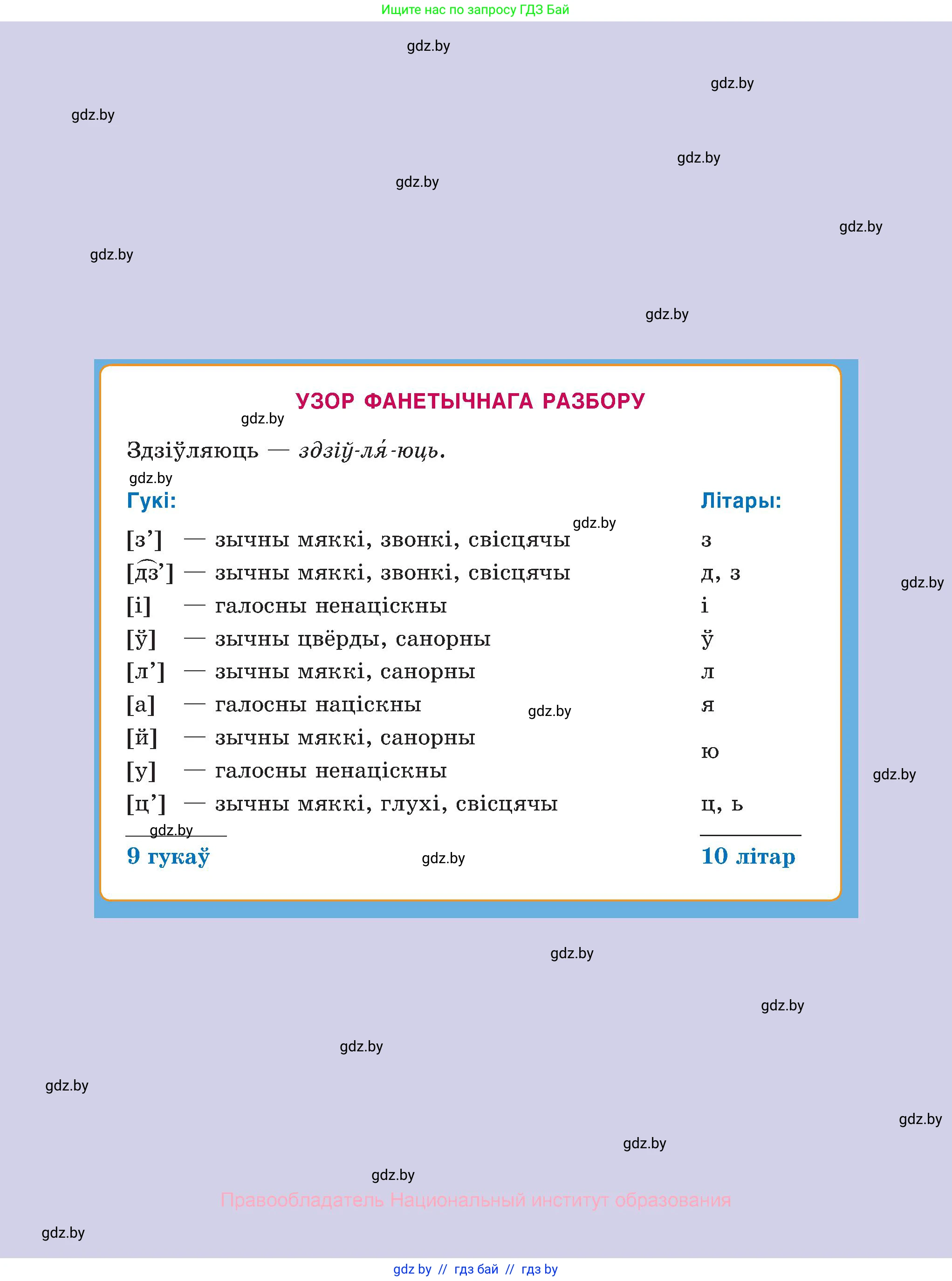 Белорусский язык (Беларуская мова), 10 класс Учебник, авторы: Валочка Ганна Міхайлаўна, Васюковіч Людміла Сяргееўна, Зелянко Вольга Уладзіміраўна, Міхнёнак С С, Якуба Святлана Міхайлаўна, издательство Нацыянальны інстытут адукацыі, Минск, 2020, страница 233