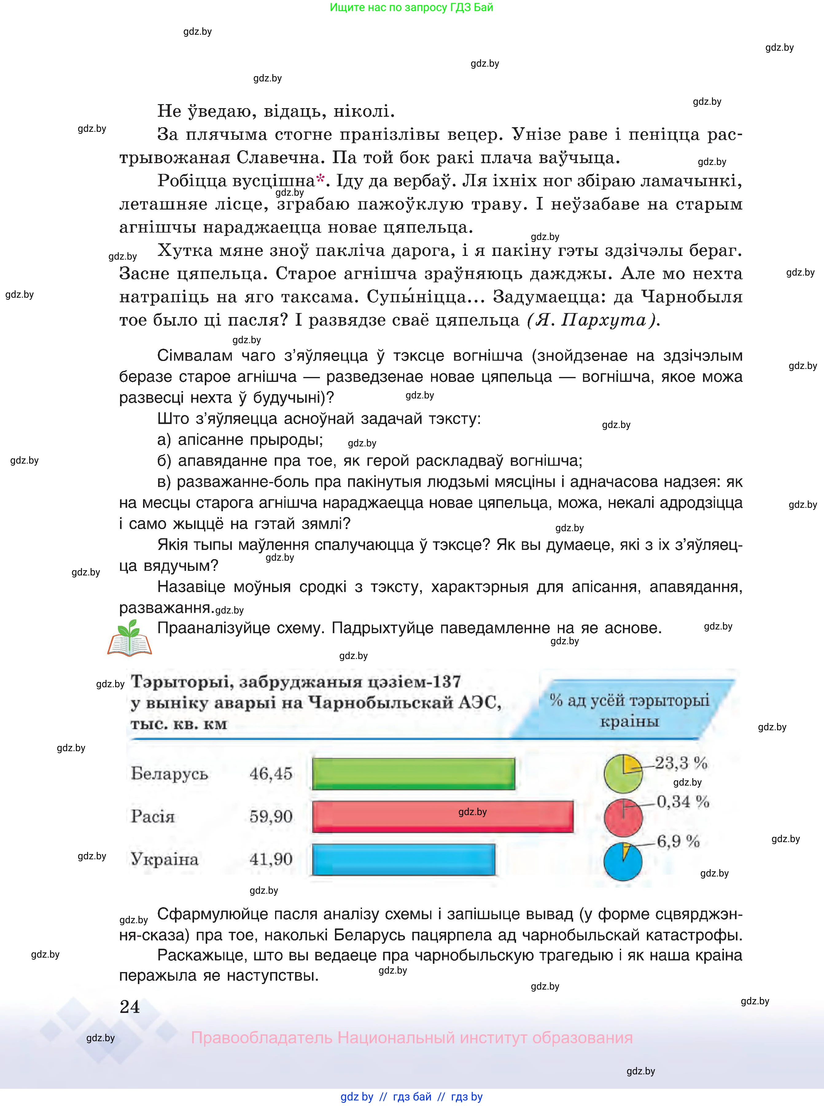 Белорусский язык (Беларуская мова), 10 класс Учебник, авторы: Валочка Ганна Міхайлаўна, Васюковіч Людміла Сяргееўна, Зелянко Вольга Уладзіміраўна, Міхнёнак С С, Якуба Святлана Міхайлаўна, издательство Нацыянальны інстытут адукацыі, Минск, 2020, страница 24