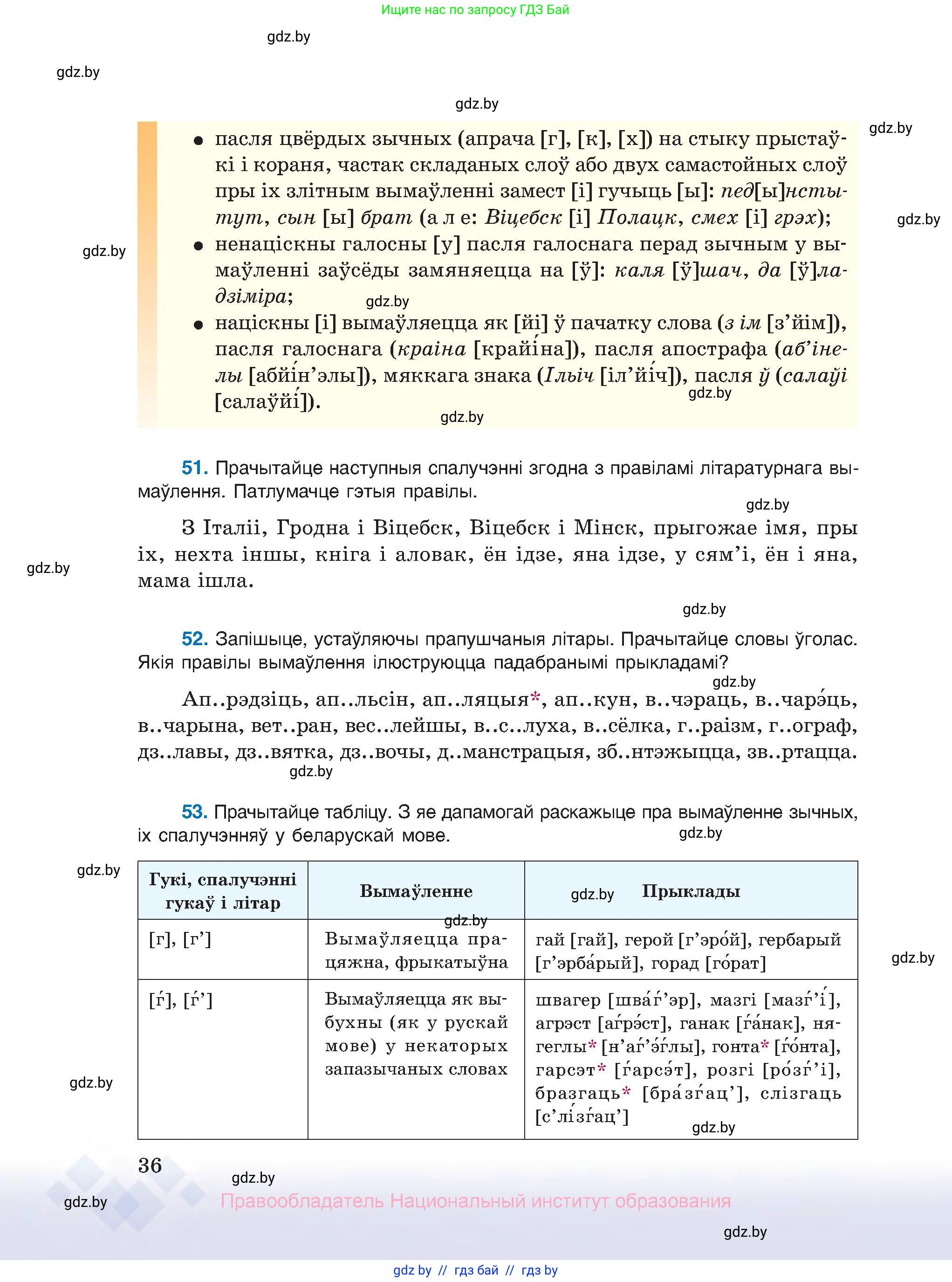 Белорусский язык (Беларуская мова), 10 класс Учебник, авторы: Валочка Ганна Міхайлаўна, Васюковіч Людміла Сяргееўна, Зелянко Вольга Уладзіміраўна, Міхнёнак С С, Якуба Святлана Міхайлаўна, издательство Нацыянальны інстытут адукацыі, Минск, 2020, страница 36