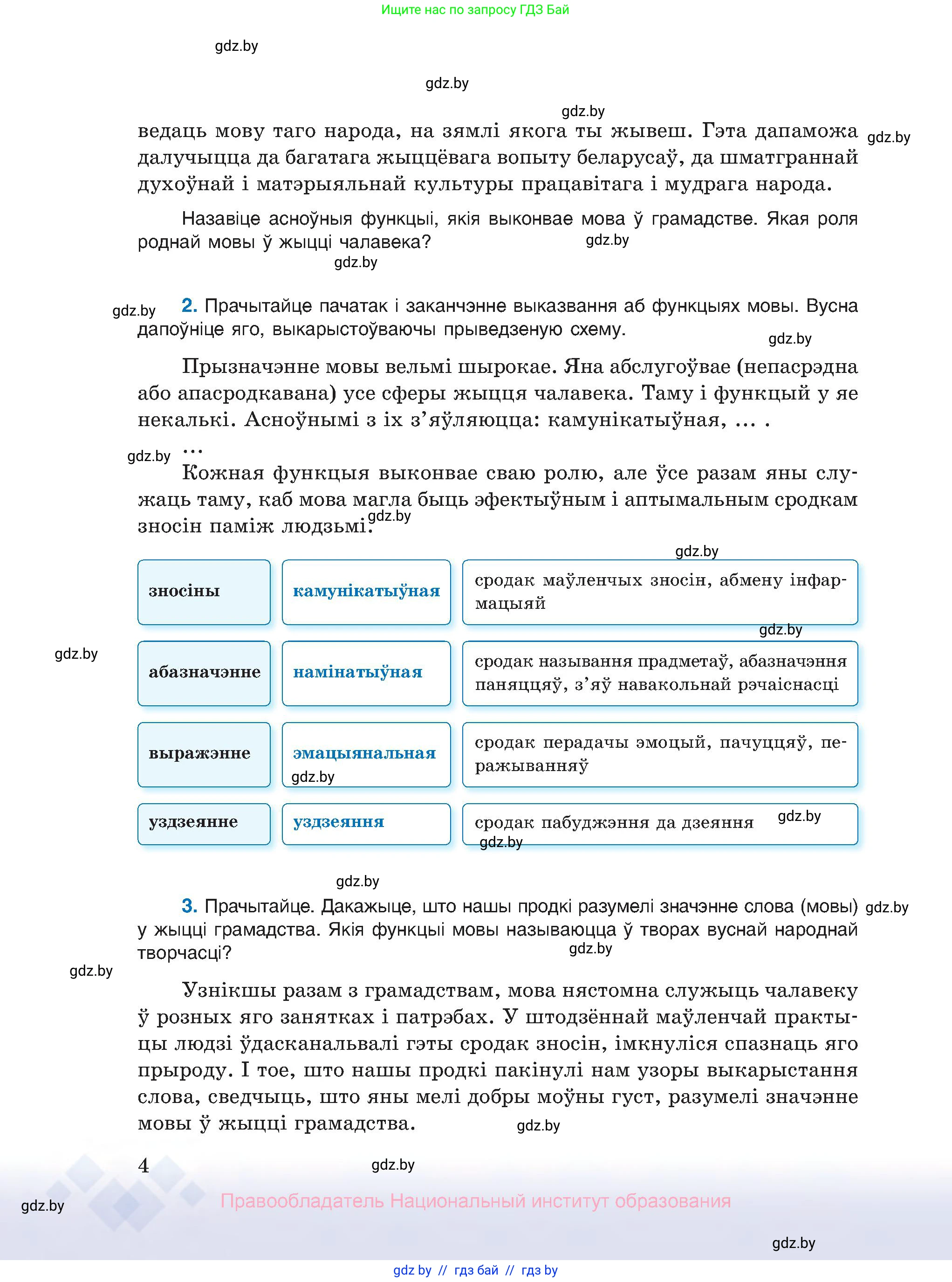 Белорусский язык (Беларуская мова), 10 класс Учебник, авторы: Валочка Ганна Міхайлаўна, Васюковіч Людміла Сяргееўна, Зелянко Вольга Уладзіміраўна, Міхнёнак С С, Якуба Святлана Міхайлаўна, издательство Нацыянальны інстытут адукацыі, Минск, 2020, страница 4