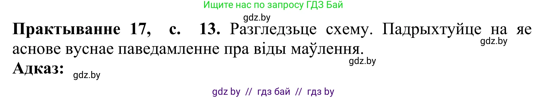 Белорусский язык (Беларуская мова), 10 класс Учебник, авторы: Валочка Ганна Міхайлаўна, Васюковіч Людміла Сяргееўна, Зелянко Вольга Уладзіміраўна, Міхнёнак С С, Якуба Святлана Міхайлаўна, издательство Нацыянальны інстытут адукацыі, Минск, 2020, страница 13, номер 17, Решение 1