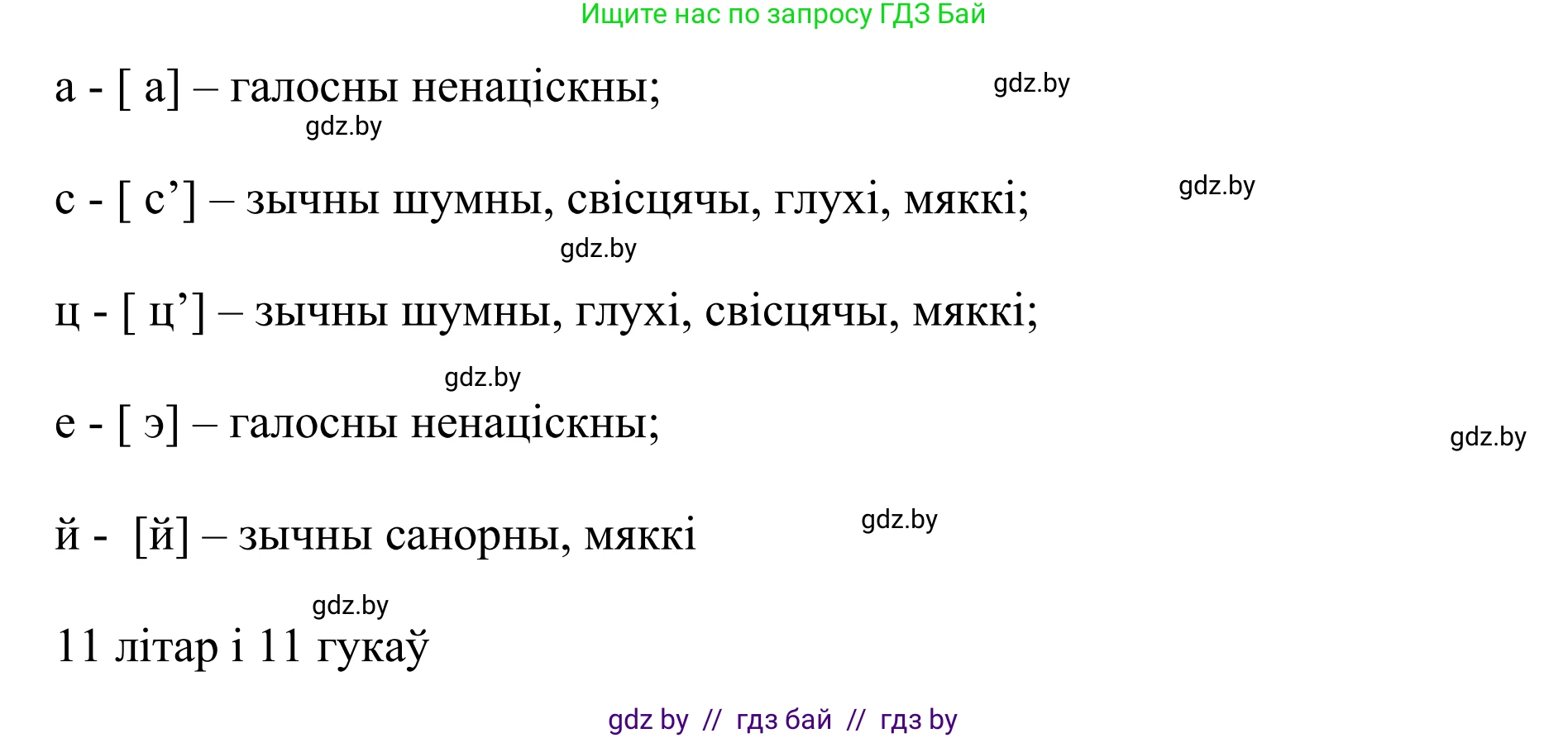Белорусский язык (Беларуская мова), 10 класс Учебник, авторы: Валочка Ганна Міхайлаўна, Васюковіч Людміла Сяргееўна, Зелянко Вольга Уладзіміраўна, Міхнёнак С С, Якуба Святлана Міхайлаўна, издательство Нацыянальны інстытут адукацыі, Минск, 2020, страница 134, номер 224, Решение 1 (продолжение 3)
