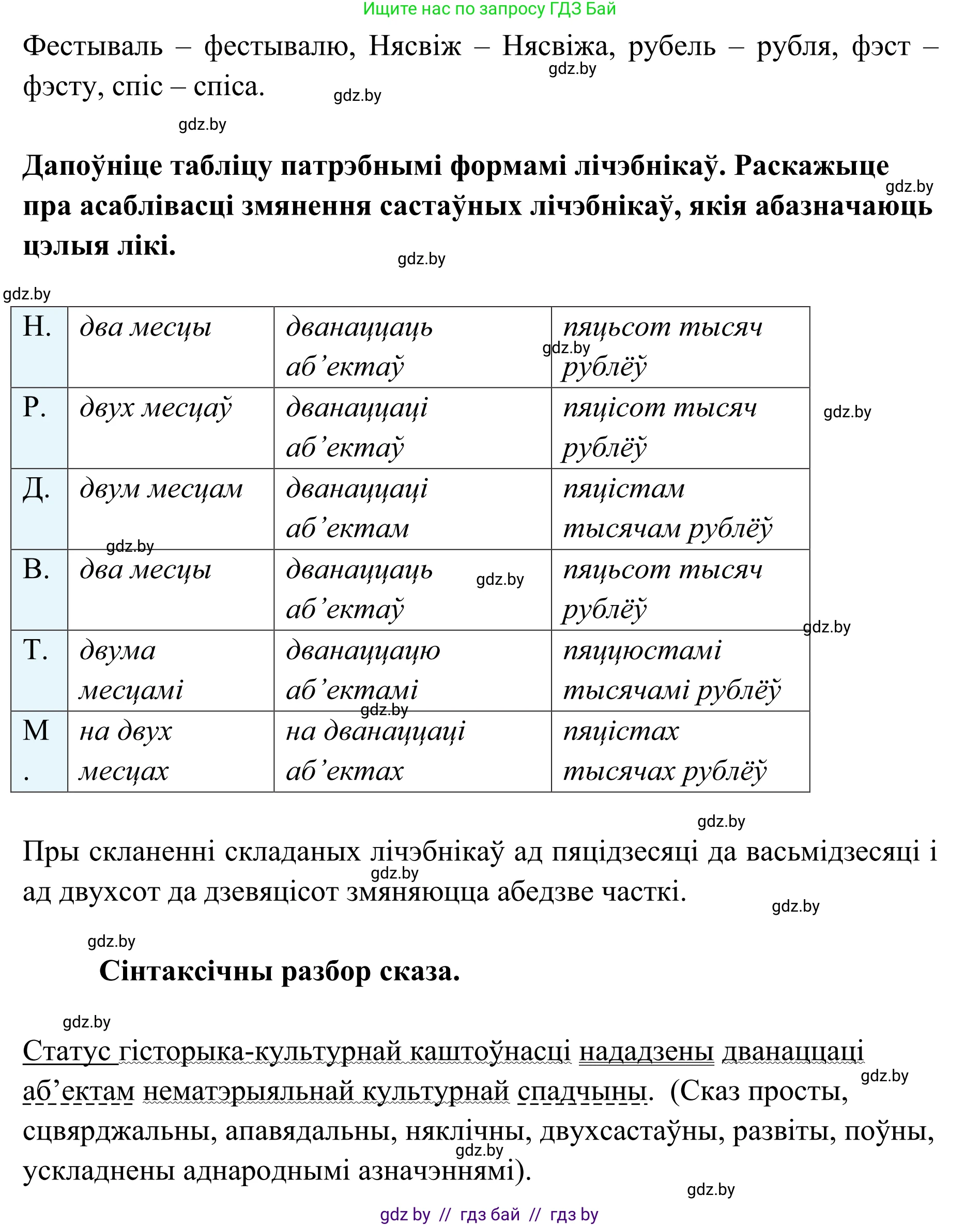 Белорусский язык (Беларуская мова), 10 класс Учебник, авторы: Валочка Ганна Міхайлаўна, Васюковіч Людміла Сяргееўна, Зелянко Вольга Уладзіміраўна, Міхнёнак С С, Якуба Святлана Міхайлаўна, издательство Нацыянальны інстытут адукацыі, Минск, 2020, страница 170, номер 278, Решение 1 (продолжение 2)