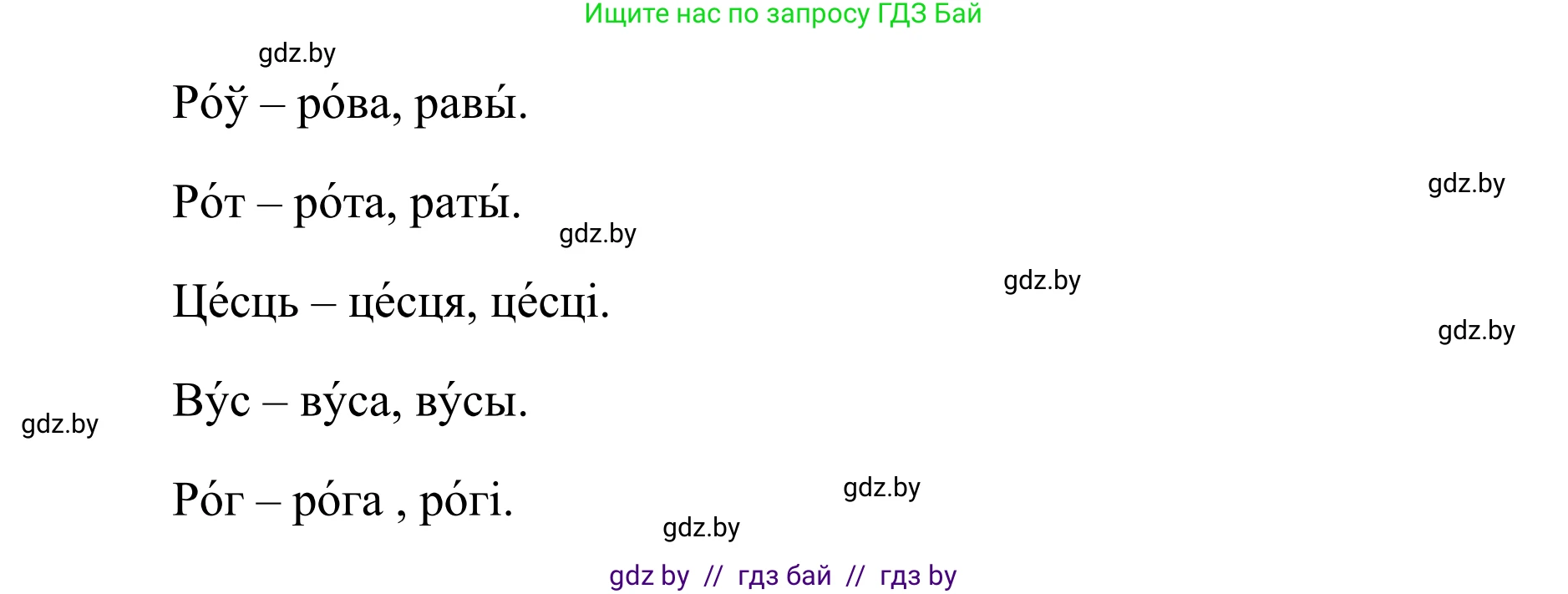Белорусский язык (Беларуская мова), 10 класс Учебник, авторы: Валочка Ганна Міхайлаўна, Васюковіч Людміла Сяргееўна, Зелянко Вольга Уладзіміраўна, Міхнёнак С С, Якуба Святлана Міхайлаўна, издательство Нацыянальны інстытут адукацыі, Минск, 2020, страница 45, номер 67, Решение 1 (продолжение 2)