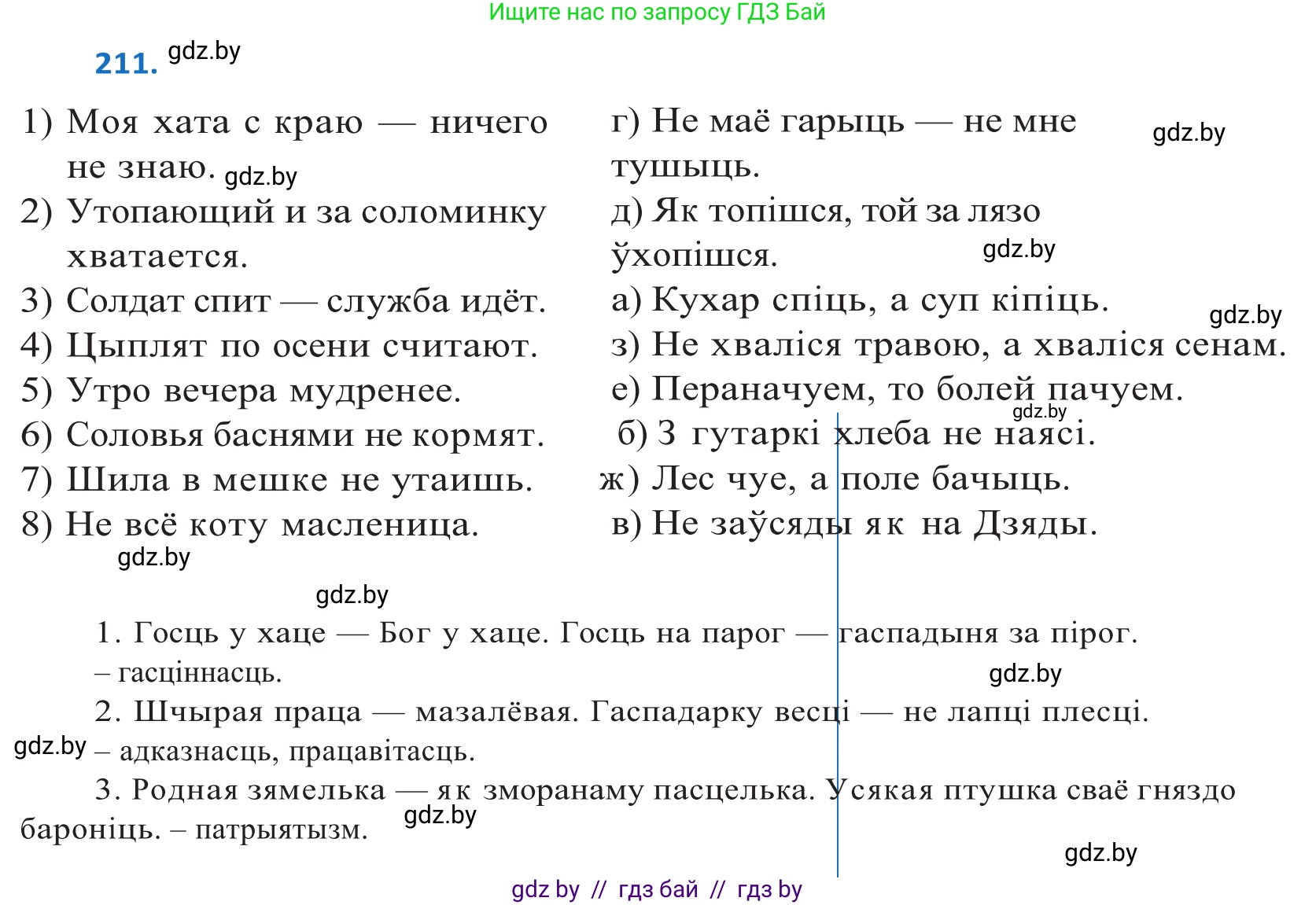Белорусский язык (Беларуская мова), 10 класс Учебник, авторы: Валочка Ганна Міхайлаўна, Васюковіч Людміла Сяргееўна, Зелянко Вольга Уладзіміраўна, Міхнёнак С С, Якуба Святлана Міхайлаўна, издательство Нацыянальны інстытут адукацыі, Минск, 2020, страница 121, номер 211, Решение 2