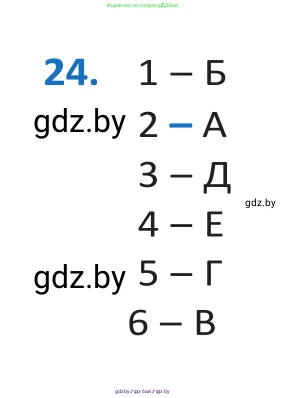 Белорусский язык (Беларуская мова), 10 класс Учебник, авторы: Валочка Ганна Міхайлаўна, Васюковіч Людміла Сяргееўна, Зелянко Вольга Уладзіміраўна, Міхнёнак С С, Якуба Святлана Міхайлаўна, издательство Нацыянальны інстытут адукацыі, Минск, 2020, страница 17, номер 24, Решение 2