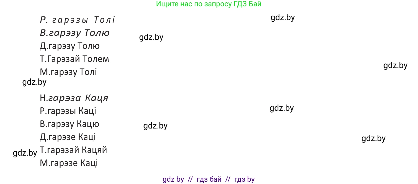 Белорусский язык (Беларуская мова), 10 класс Учебник, авторы: Валочка Ганна Міхайлаўна, Васюковіч Людміла Сяргееўна, Зелянко Вольга Уладзіміраўна, Міхнёнак С С, Якуба Святлана Міхайлаўна, издательство Нацыянальны інстытут адукацыі, Минск, 2020, страница 154, номер 252, Решение 2 (продолжение 2)