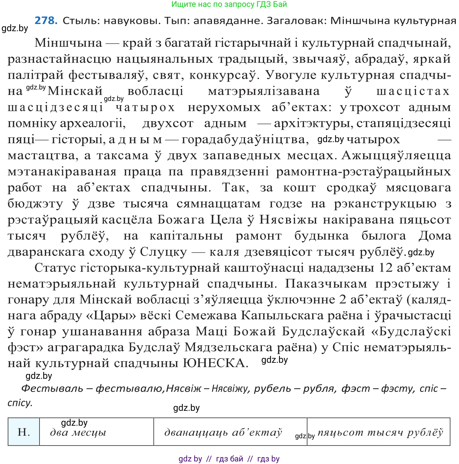 Белорусский язык (Беларуская мова), 10 класс Учебник, авторы: Валочка Ганна Міхайлаўна, Васюковіч Людміла Сяргееўна, Зелянко Вольга Уладзіміраўна, Міхнёнак С С, Якуба Святлана Міхайлаўна, издательство Нацыянальны інстытут адукацыі, Минск, 2020, страница 170, номер 278, Решение 2