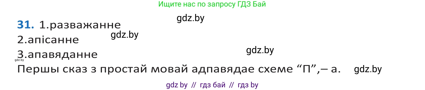 Белорусский язык (Беларуская мова), 10 класс Учебник, авторы: Валочка Ганна Міхайлаўна, Васюковіч Людміла Сяргееўна, Зелянко Вольга Уладзіміраўна, Міхнёнак С С, Якуба Святлана Міхайлаўна, издательство Нацыянальны інстытут адукацыі, Минск, 2020, страница 21, номер 31, Решение 2