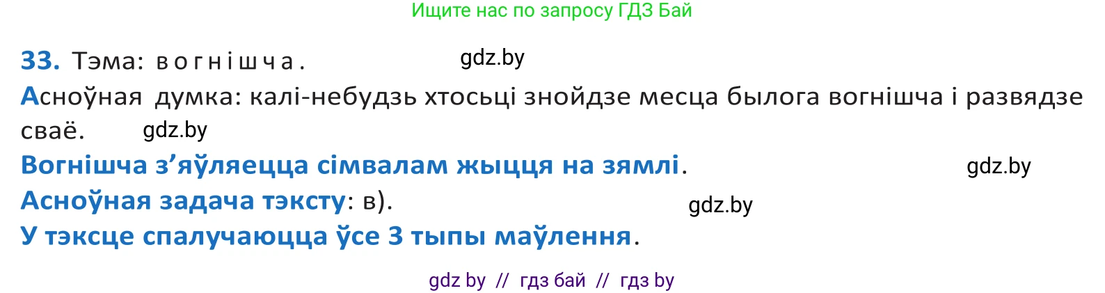 Белорусский язык (Беларуская мова), 10 класс Учебник, авторы: Валочка Ганна Міхайлаўна, Васюковіч Людміла Сяргееўна, Зелянко Вольга Уладзіміраўна, Міхнёнак С С, Якуба Святлана Міхайлаўна, издательство Нацыянальны інстытут адукацыі, Минск, 2020, страница 23, номер 33, Решение 2