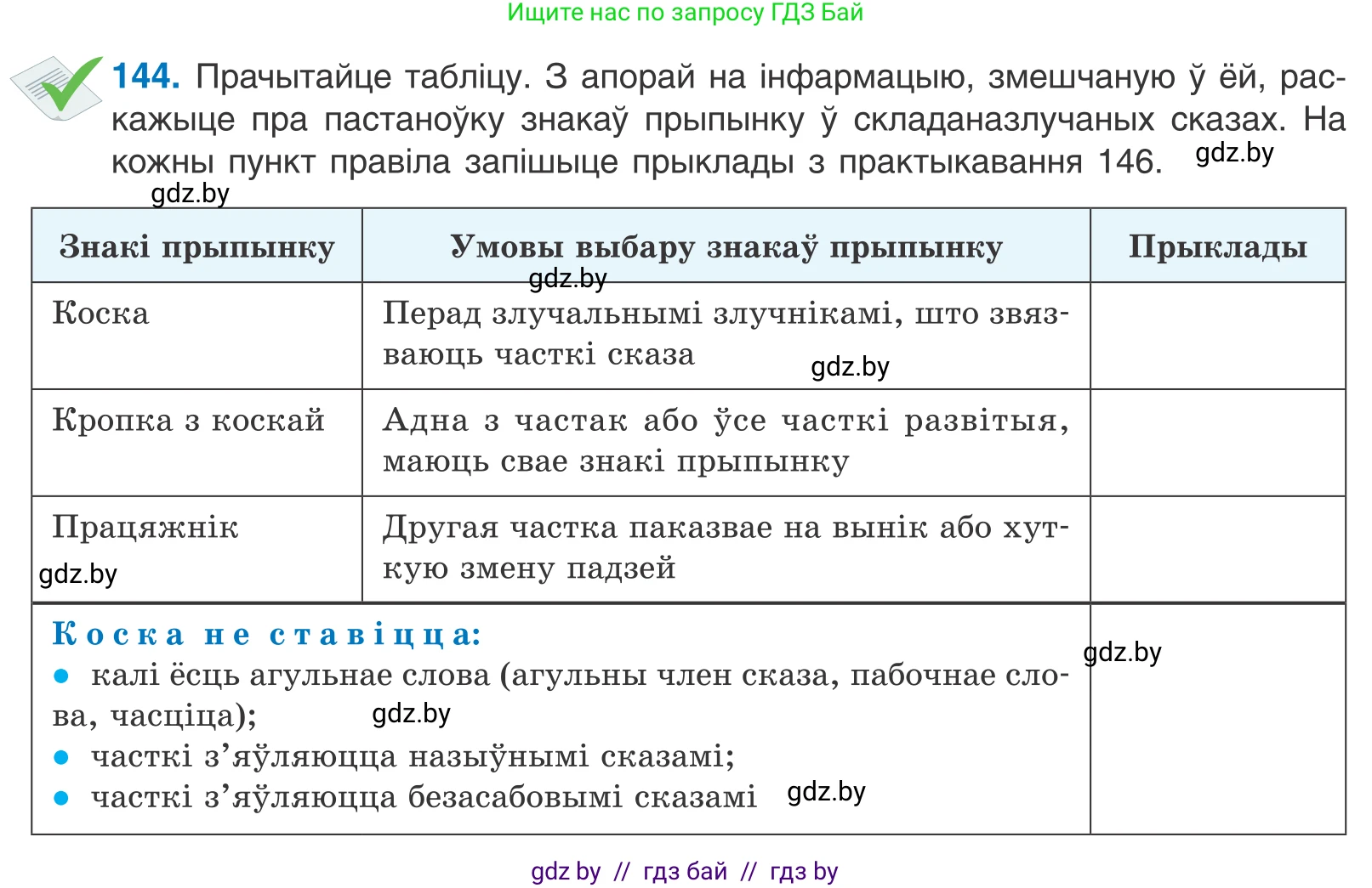 Белорусский язык (Беларуская мова), 11 класс Учебник, авторы: Валочка Ганна Міхайлаўна, Васюковіч Людміла Сяргееўна, Зелянко Вольга Уладзіміраўна, Міхнёнак С С, Якуба Святлана Міхайлаўна, издательство Нацыянальны інстытут адукацыі, Минск, 2021, страница 100, номер 144, Условие