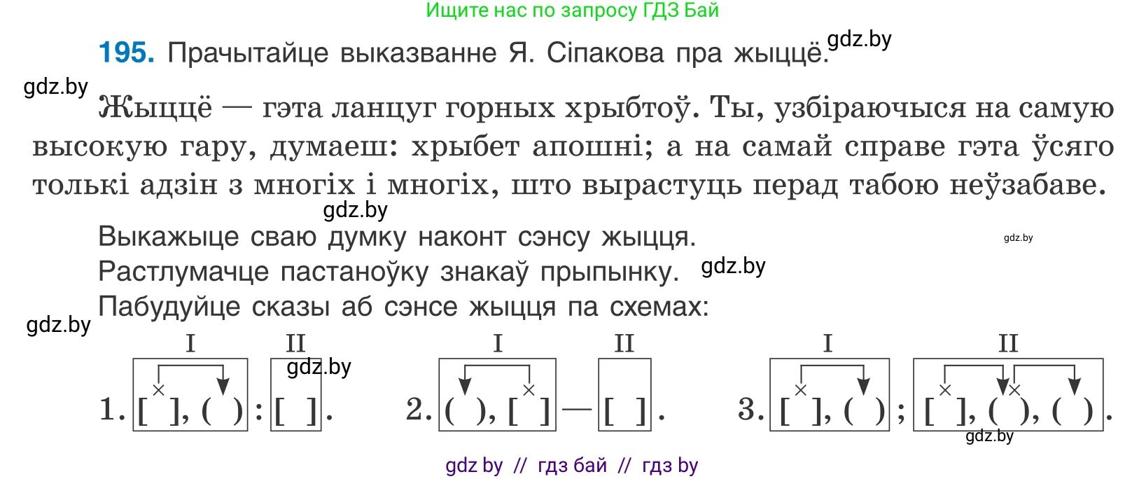 Белорусский язык (Беларуская мова), 11 класс Учебник, авторы: Валочка Ганна Міхайлаўна, Васюковіч Людміла Сяргееўна, Зелянко Вольга Уладзіміраўна, Міхнёнак С С, Якуба Святлана Міхайлаўна, издательство Нацыянальны інстытут адукацыі, Минск, 2021, страница 134, номер 195, Условие