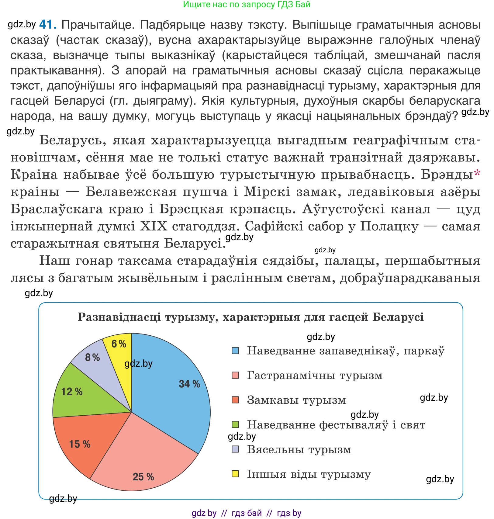 Белорусский язык (Беларуская мова), 11 класс Учебник, авторы: Валочка Ганна Міхайлаўна, Васюковіч Людміла Сяргееўна, Зелянко Вольга Уладзіміраўна, Міхнёнак С С, Якуба Святлана Міхайлаўна, издательство Нацыянальны інстытут адукацыі, Минск, 2021, страница 32, номер 41, Условие
