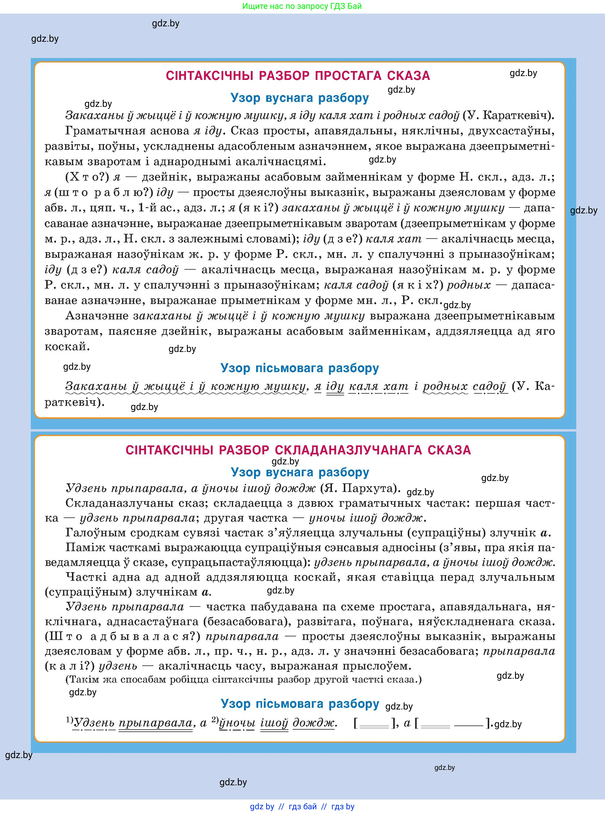 Белорусский язык (Беларуская мова), 11 класс Учебник, авторы: Валочка Ганна Міхайлаўна, Васюковіч Людміла Сяргееўна, Зелянко Вольга Уладзіміраўна, Міхнёнак С С, Якуба Святлана Міхайлаўна, издательство Нацыянальны інстытут адукацыі, Минск, 2021, 