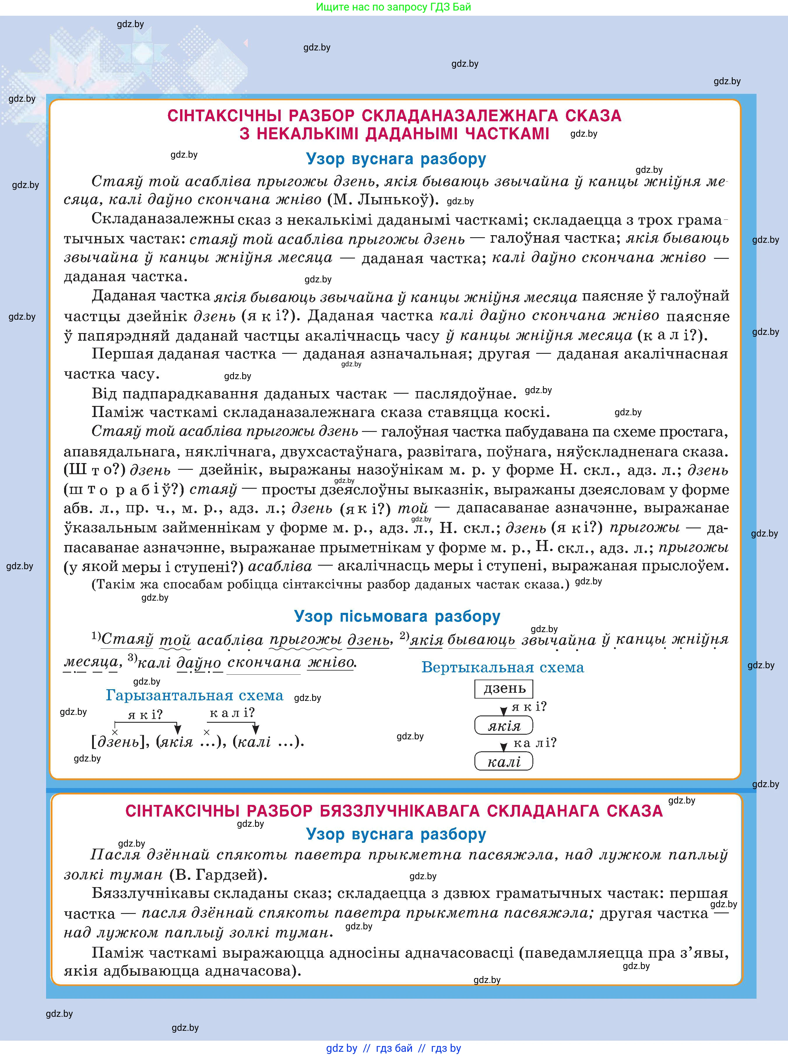 Белорусский язык (Беларуская мова), 11 класс Учебник, авторы: Валочка Ганна Міхайлаўна, Васюковіч Людміла Сяргееўна, Зелянко Вольга Уладзіміраўна, Міхнёнак С С, Якуба Святлана Міхайлаўна, издательство Нацыянальны інстытут адукацыі, Минск, 2021, 