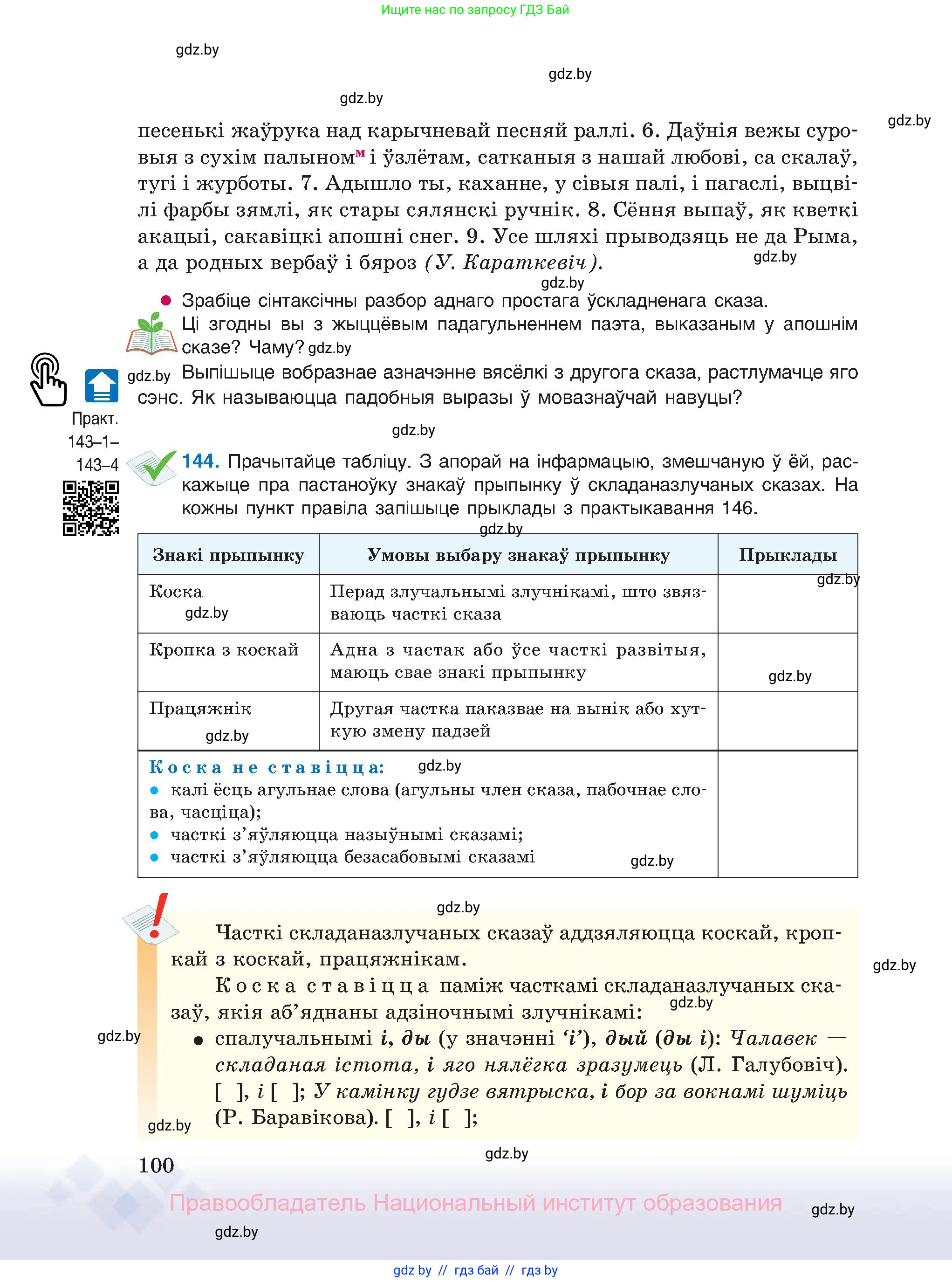 Белорусский язык (Беларуская мова), 11 класс Учебник, авторы: Валочка Ганна Міхайлаўна, Васюковіч Людміла Сяргееўна, Зелянко Вольга Уладзіміраўна, Міхнёнак С С, Якуба Святлана Міхайлаўна, издательство Нацыянальны інстытут адукацыі, Минск, 2021, страница 100