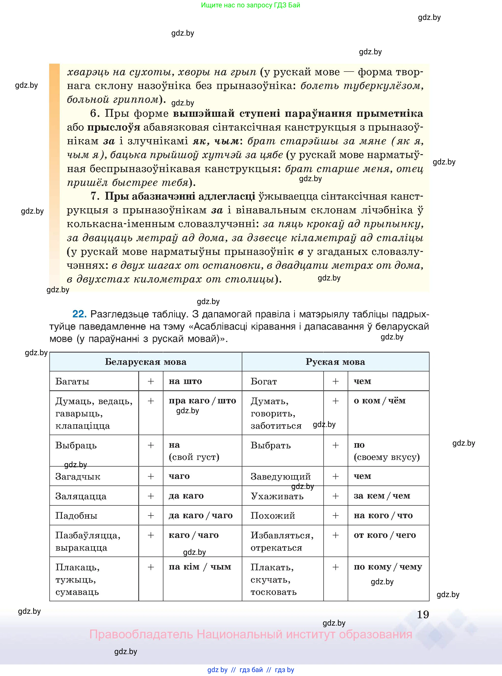 Белорусский язык (Беларуская мова), 11 класс Учебник, авторы: Валочка Ганна Міхайлаўна, Васюковіч Людміла Сяргееўна, Зелянко Вольга Уладзіміраўна, Міхнёнак С С, Якуба Святлана Міхайлаўна, издательство Нацыянальны інстытут адукацыі, Минск, 2021, страница 19