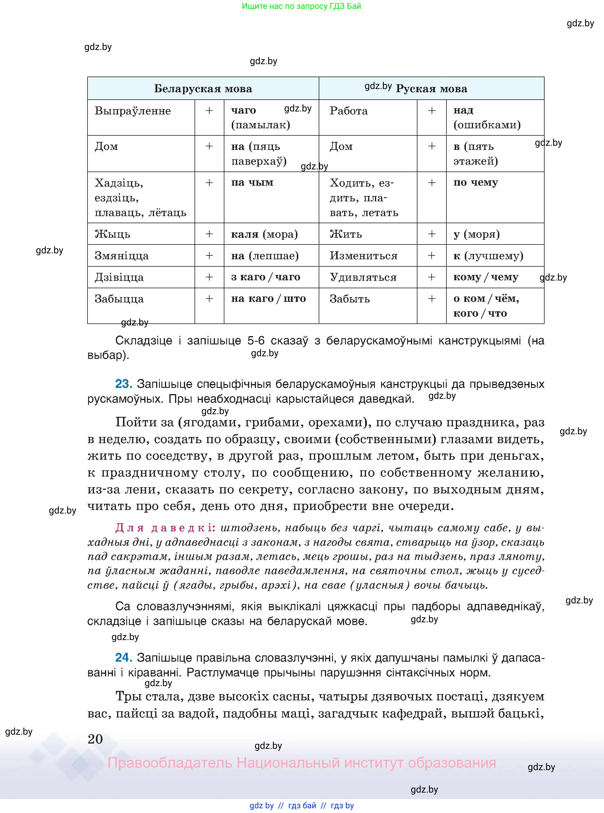 Белорусский язык (Беларуская мова), 11 класс Учебник, авторы: Валочка Ганна Міхайлаўна, Васюковіч Людміла Сяргееўна, Зелянко Вольга Уладзіміраўна, Міхнёнак С С, Якуба Святлана Міхайлаўна, издательство Нацыянальны інстытут адукацыі, Минск, 2021, страница 20