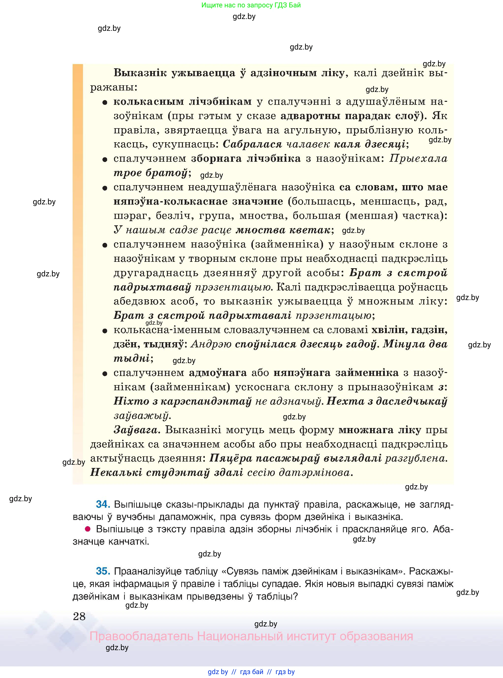 Белорусский язык (Беларуская мова), 11 класс Учебник, авторы: Валочка Ганна Міхайлаўна, Васюковіч Людміла Сяргееўна, Зелянко Вольга Уладзіміраўна, Міхнёнак С С, Якуба Святлана Міхайлаўна, издательство Нацыянальны інстытут адукацыі, Минск, 2021, страница 28