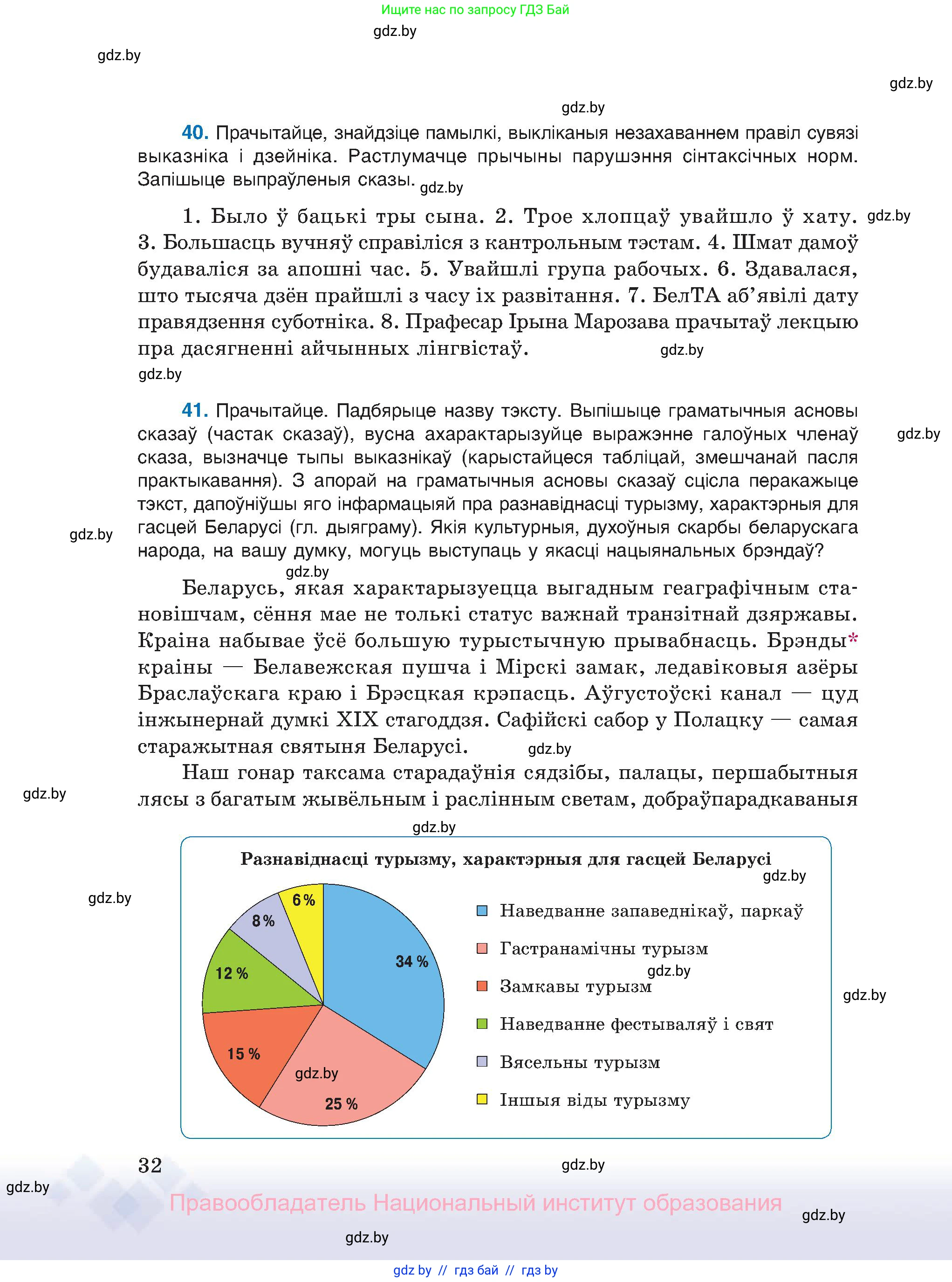 Белорусский язык (Беларуская мова), 11 класс Учебник, авторы: Валочка Ганна Міхайлаўна, Васюковіч Людміла Сяргееўна, Зелянко Вольга Уладзіміраўна, Міхнёнак С С, Якуба Святлана Міхайлаўна, издательство Нацыянальны інстытут адукацыі, Минск, 2021, страница 32