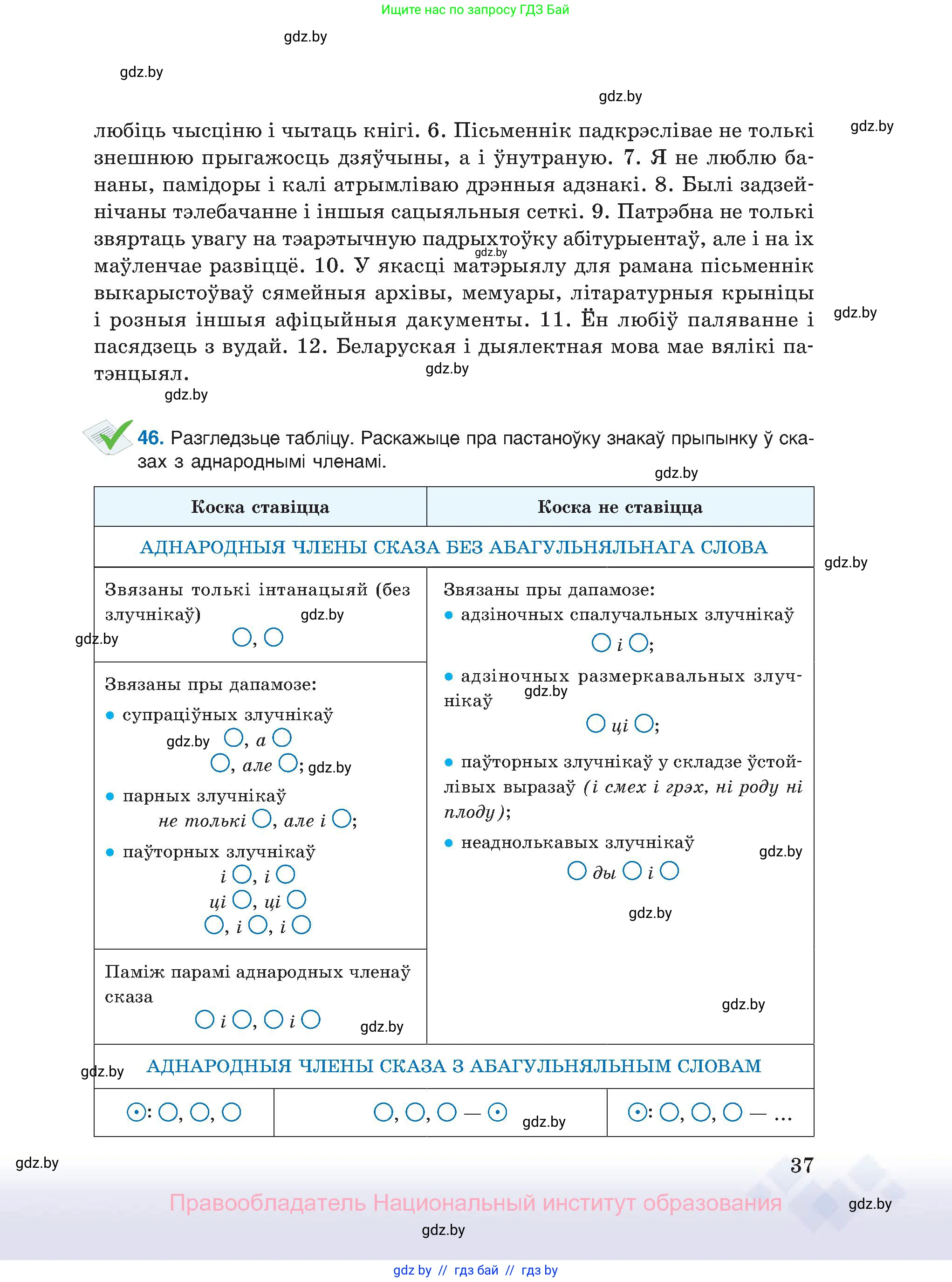 Белорусский язык (Беларуская мова), 11 класс Учебник, авторы: Валочка Ганна Міхайлаўна, Васюковіч Людміла Сяргееўна, Зелянко Вольга Уладзіміраўна, Міхнёнак С С, Якуба Святлана Міхайлаўна, издательство Нацыянальны інстытут адукацыі, Минск, 2021, страница 37