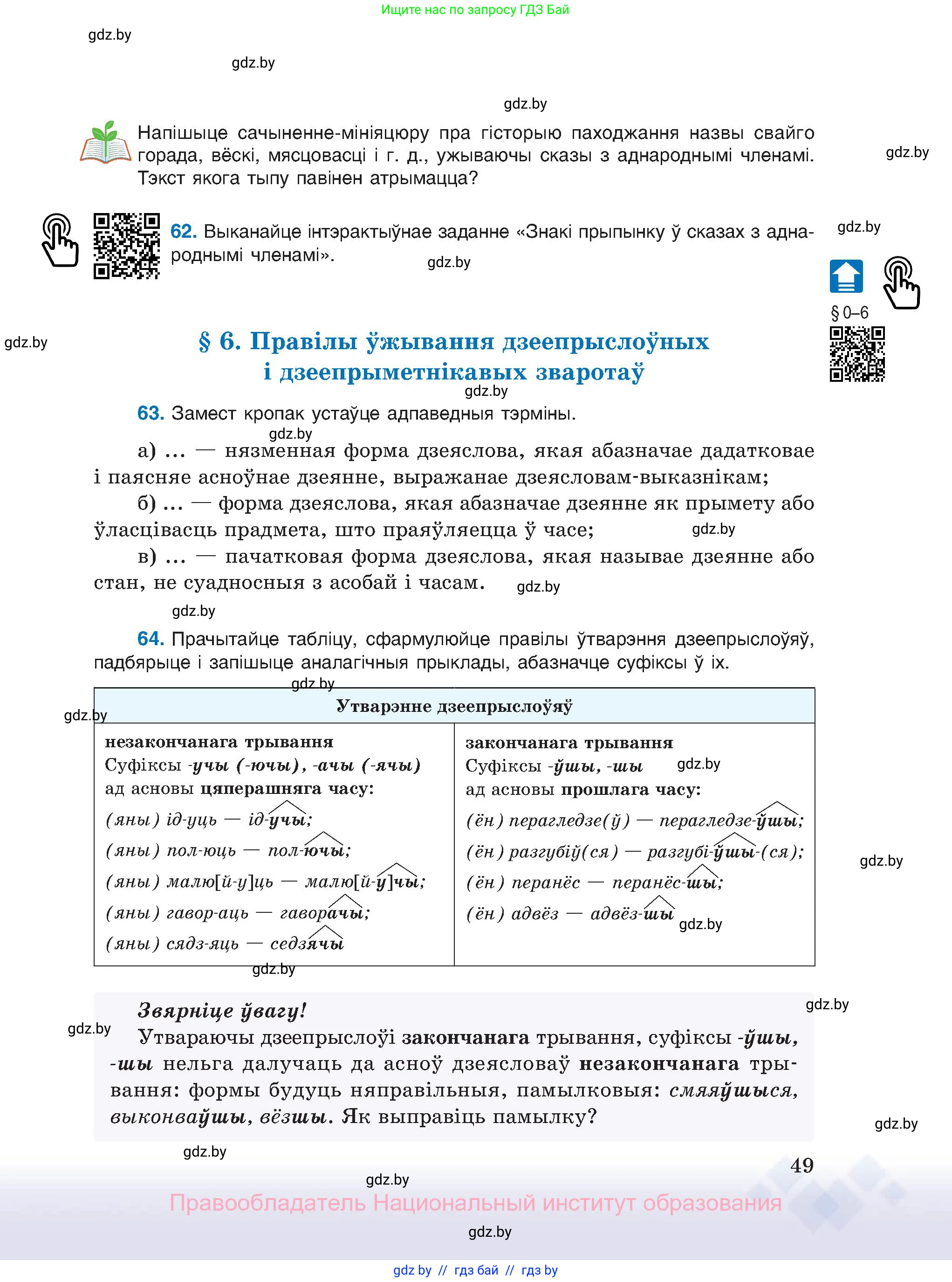 Белорусский язык (Беларуская мова), 11 класс Учебник, авторы: Валочка Ганна Міхайлаўна, Васюковіч Людміла Сяргееўна, Зелянко Вольга Уладзіміраўна, Міхнёнак С С, Якуба Святлана Міхайлаўна, издательство Нацыянальны інстытут адукацыі, Минск, 2021, страница 49