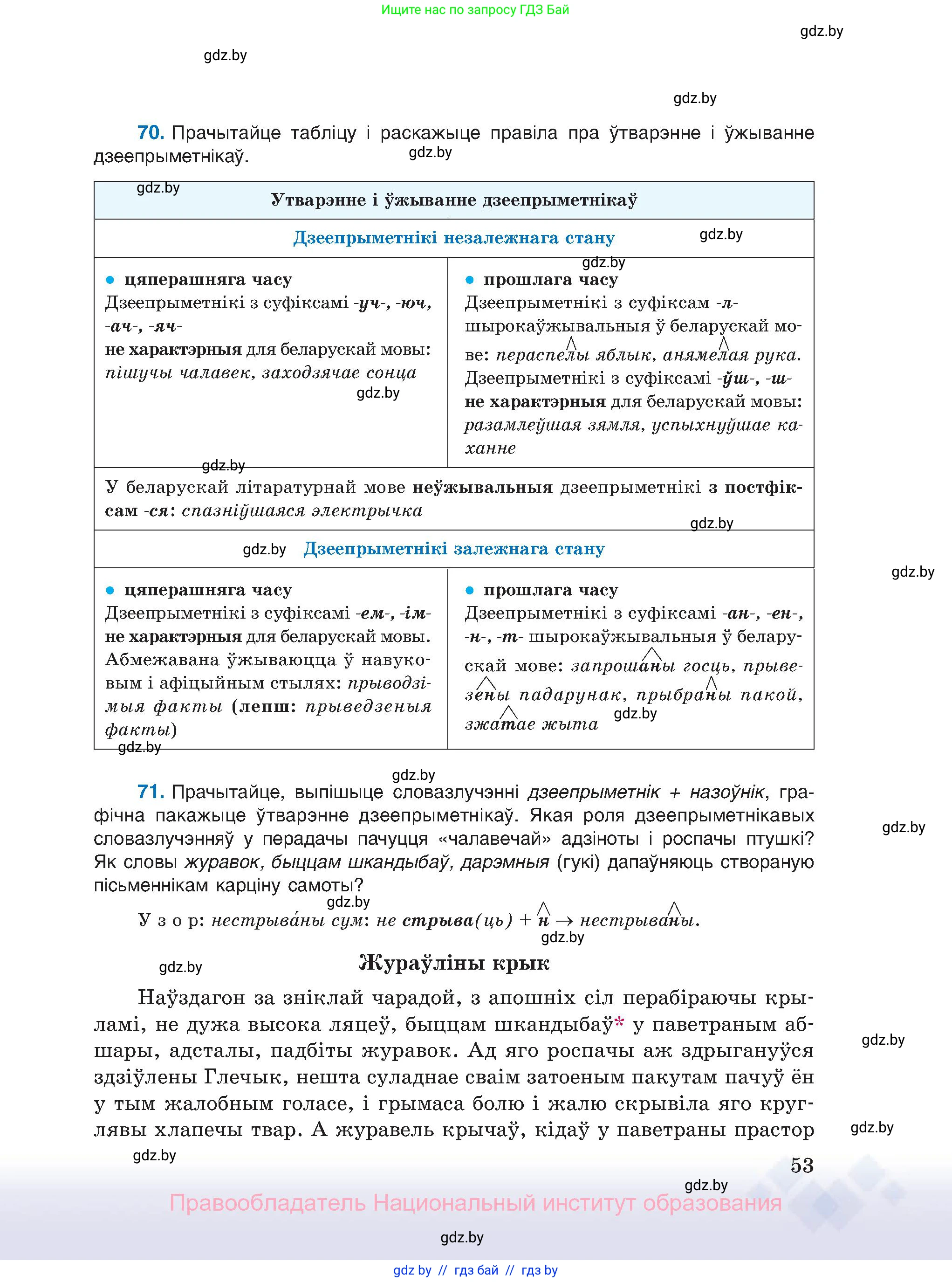 Белорусский язык (Беларуская мова), 11 класс Учебник, авторы: Валочка Ганна Міхайлаўна, Васюковіч Людміла Сяргееўна, Зелянко Вольга Уладзіміраўна, Міхнёнак С С, Якуба Святлана Міхайлаўна, издательство Нацыянальны інстытут адукацыі, Минск, 2021, страница 53