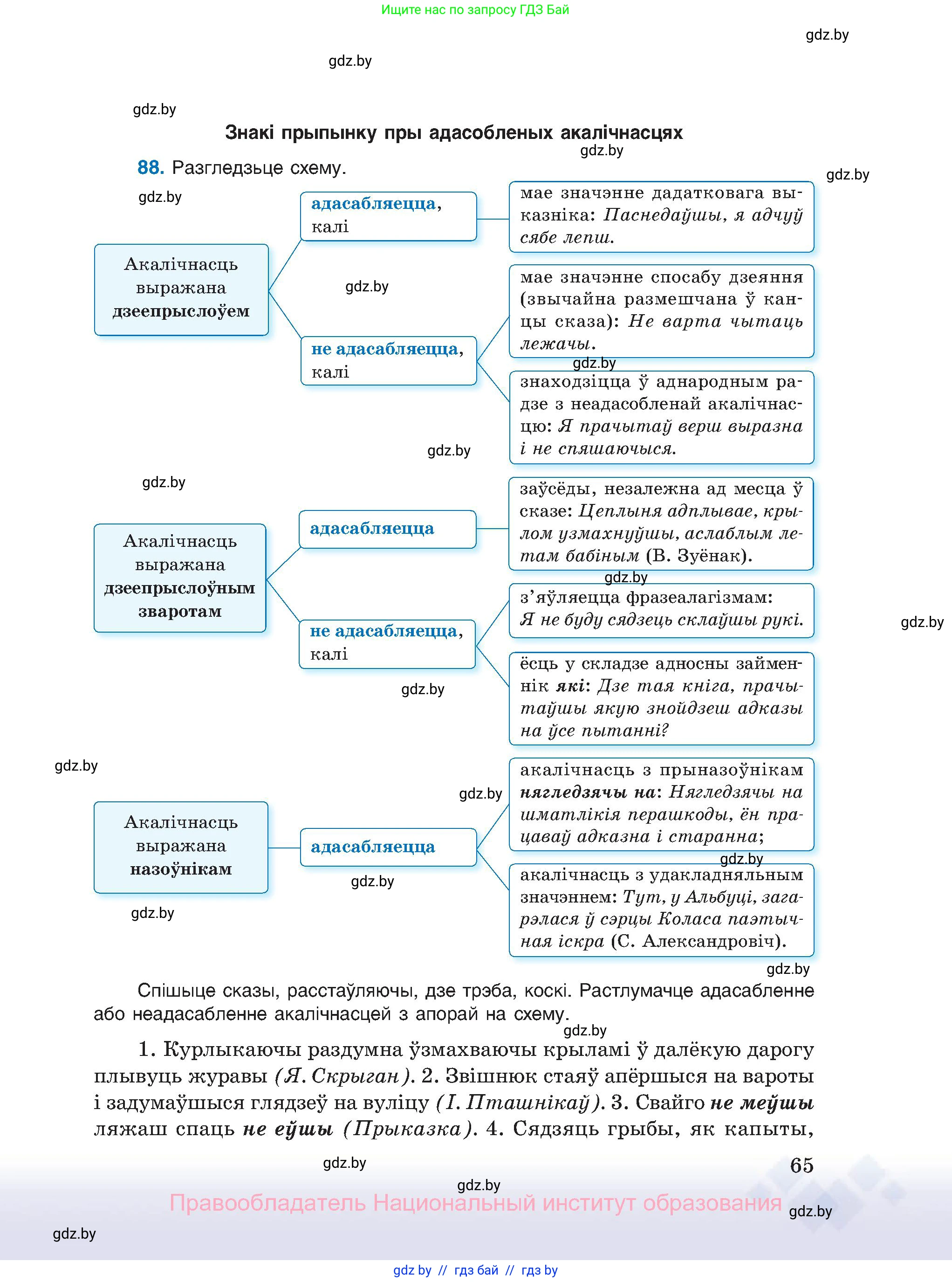 Белорусский язык (Беларуская мова), 11 класс Учебник, авторы: Валочка Ганна Міхайлаўна, Васюковіч Людміла Сяргееўна, Зелянко Вольга Уладзіміраўна, Міхнёнак С С, Якуба Святлана Міхайлаўна, издательство Нацыянальны інстытут адукацыі, Минск, 2021, страница 65