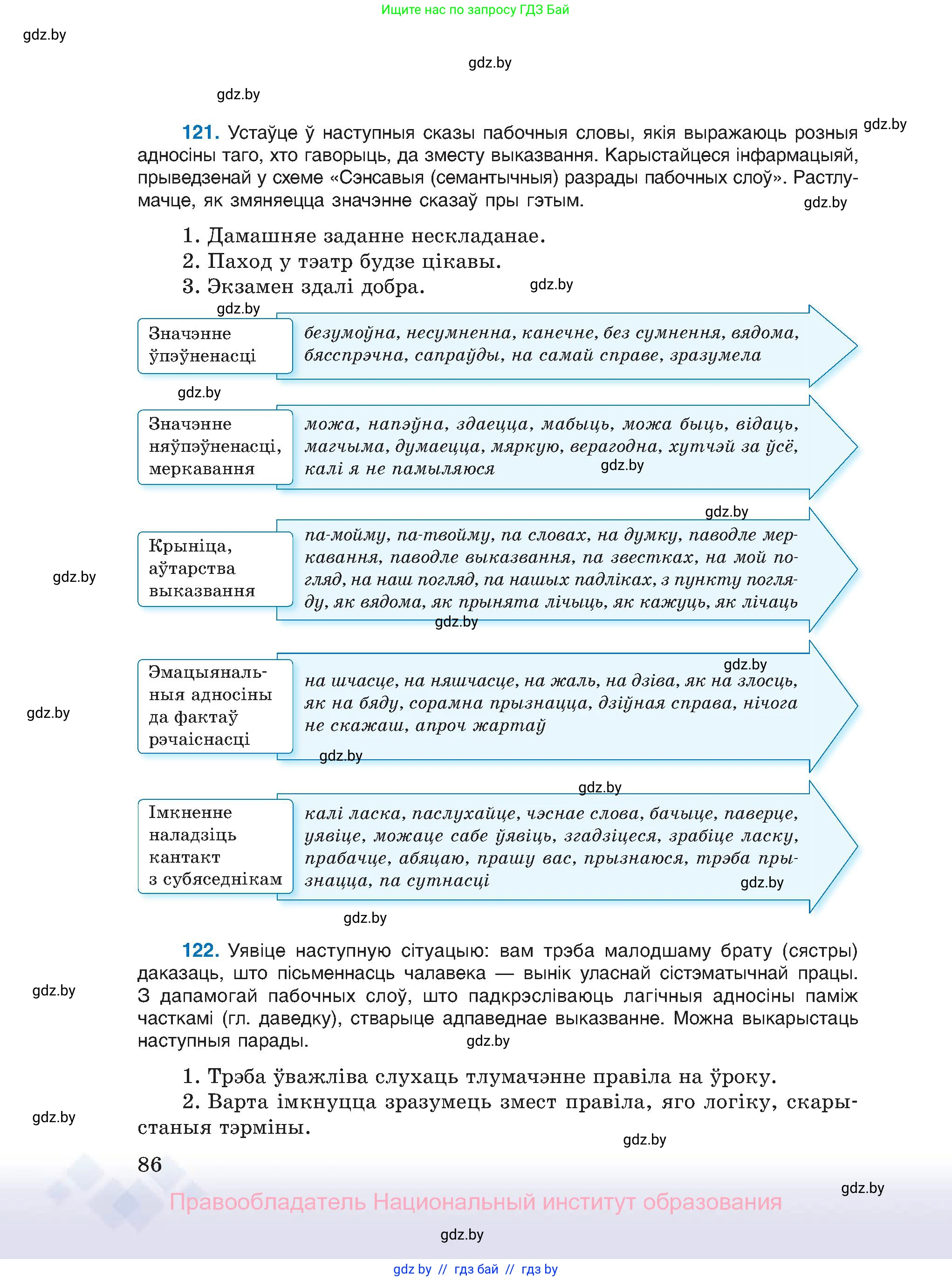 Белорусский язык (Беларуская мова), 11 класс Учебник, авторы: Валочка Ганна Міхайлаўна, Васюковіч Людміла Сяргееўна, Зелянко Вольга Уладзіміраўна, Міхнёнак С С, Якуба Святлана Міхайлаўна, издательство Нацыянальны інстытут адукацыі, Минск, 2021, страница 86