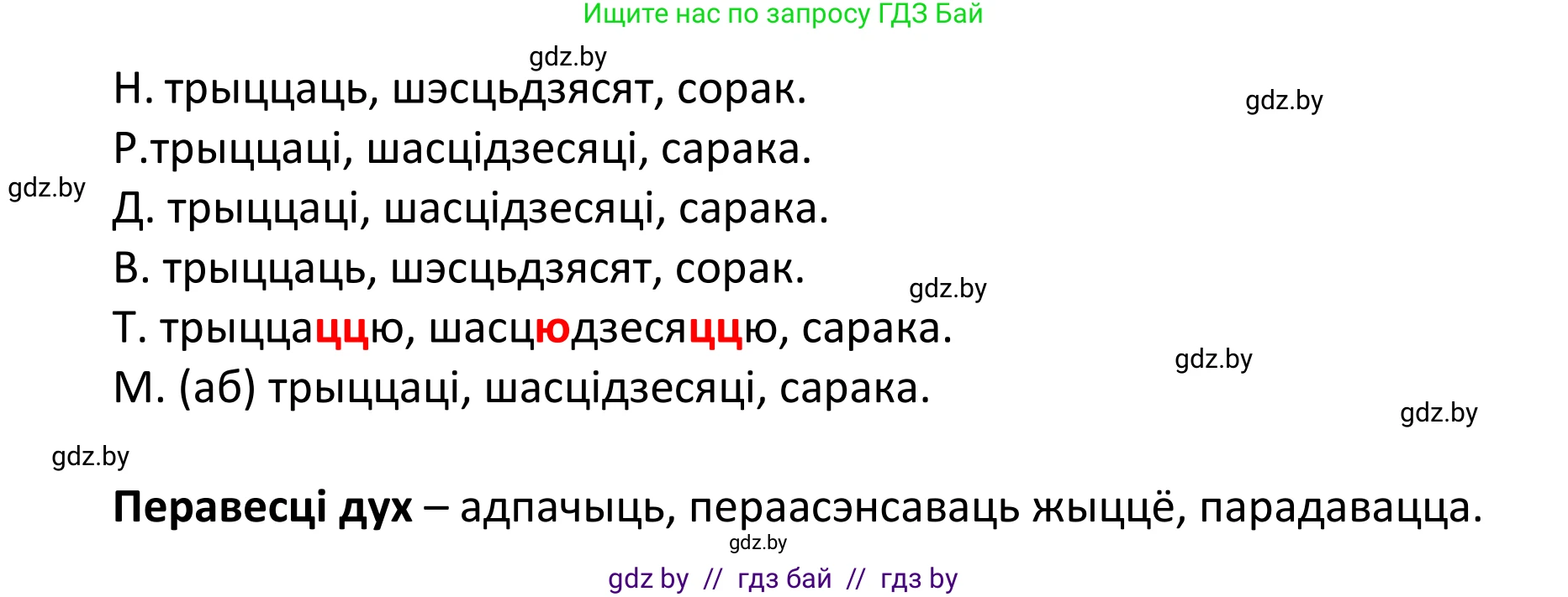 Белорусский язык (Беларуская мова), 11 класс Учебник, авторы: Валочка Ганна Міхайлаўна, Васюковіч Людміла Сяргееўна, Зелянко Вольга Уладзіміраўна, Міхнёнак С С, Якуба Святлана Міхайлаўна, издательство Нацыянальны інстытут адукацыі, Минск, 2021, страница 120, номер 172, Решение 1 (продолжение 2)