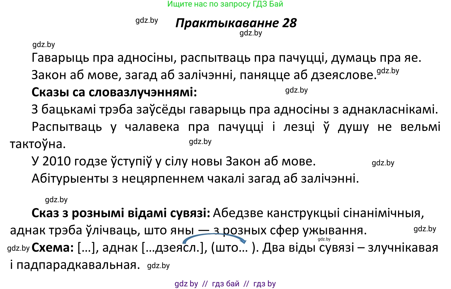 Белорусский язык (Беларуская мова), 11 класс Учебник, авторы: Валочка Ганна Міхайлаўна, Васюковіч Людміла Сяргееўна, Зелянко Вольга Уладзіміраўна, Міхнёнак С С, Якуба Святлана Міхайлаўна, издательство Нацыянальны інстытут адукацыі, Минск, 2021, страница 22, номер 28, Решение 1