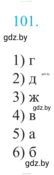 Белорусский язык (Беларуская мова), 11 класс Учебник, авторы: Валочка Ганна Міхайлаўна, Васюковіч Людміла Сяргееўна, Зелянко Вольга Уладзіміраўна, Міхнёнак С С, Якуба Святлана Міхайлаўна, издательство Нацыянальны інстытут адукацыі, Минск, 2021, страница 75, номер 101, Решение 2
