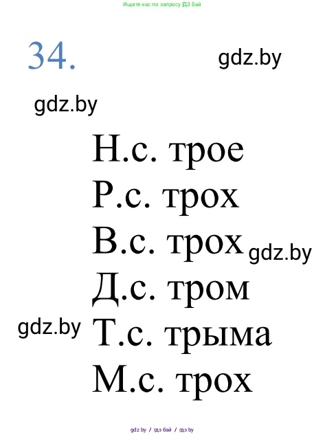 Белорусский язык (Беларуская мова), 11 класс Учебник, авторы: Валочка Ганна Міхайлаўна, Васюковіч Людміла Сяргееўна, Зелянко Вольга Уладзіміраўна, Міхнёнак С С, Якуба Святлана Міхайлаўна, издательство Нацыянальны інстытут адукацыі, Минск, 2021, страница 28, номер 34, Решение 2
