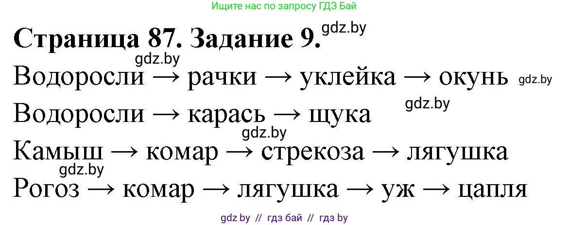 Биология, 6 класс рабочая тетрадь, авторы: Лисов Николай Дмитриевич, Борщевская Елена Валерьевна, издательство Аверсэв, Минск, 2021, жёлтого цвета, страница 87, номер 9, Решение