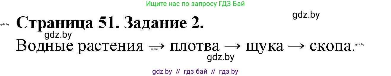 Биология, 6 класс Сборник контрольных и самостоятельных работ, авторы: Городович Наталья Ивановна, Капцевич Марина Викторовна, Сеген Елена Адамовна, издательство Аверсэв, Минск, 2021, страница 51, номер 2, Решение