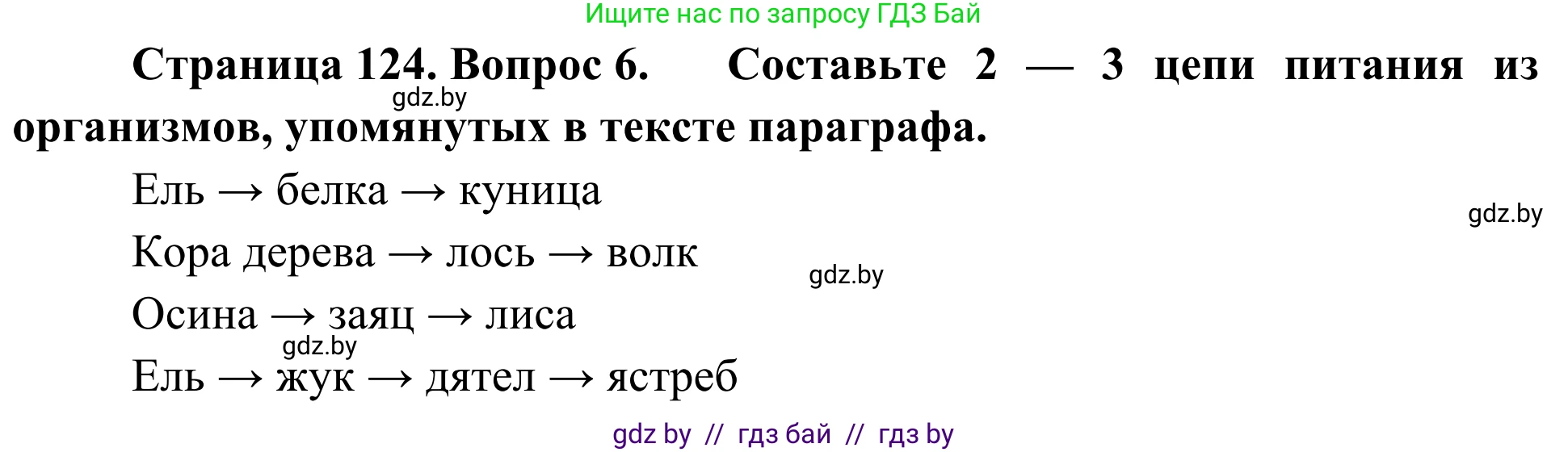 Биология, 6 класс Учебник, автор: Лисов Николай Дмитриевич, издательство Народная асвета, Минск, 2021, зелёного цвета, страница 124, номер 6, Решение