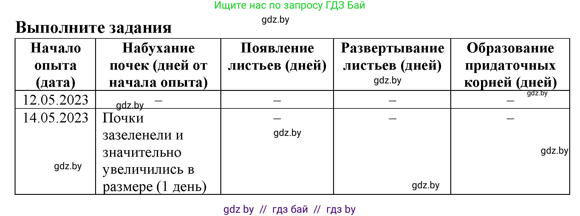 Биология, 7 класс Тетрадь для лабораторных и практических работ, автор: Лисов Николай Дмитриевич, издательство Аверсэв, Минск, 2022, зелёного цвета, страница 34, Решение