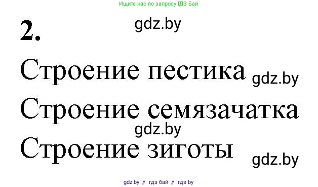 Биология, 7 класс рабочая тетрадь, автор: Лисов Николай Дмитриевич, издательство Аверсэв, Минск, 2022, коричневого цвета, страница 77, номер 2, Решение