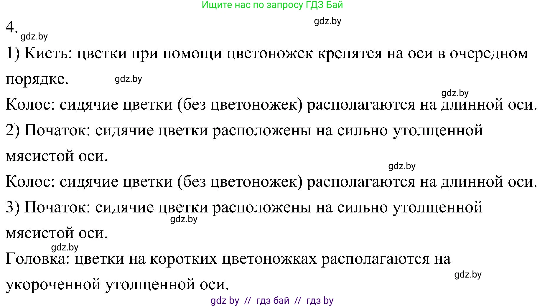 Биология, 7 класс Учебник, автор: Лисов Николай Дмитриевич, издательство Народная асвета, Минск, 2022, зелёного цвета, страница 179, номер 4, Решение