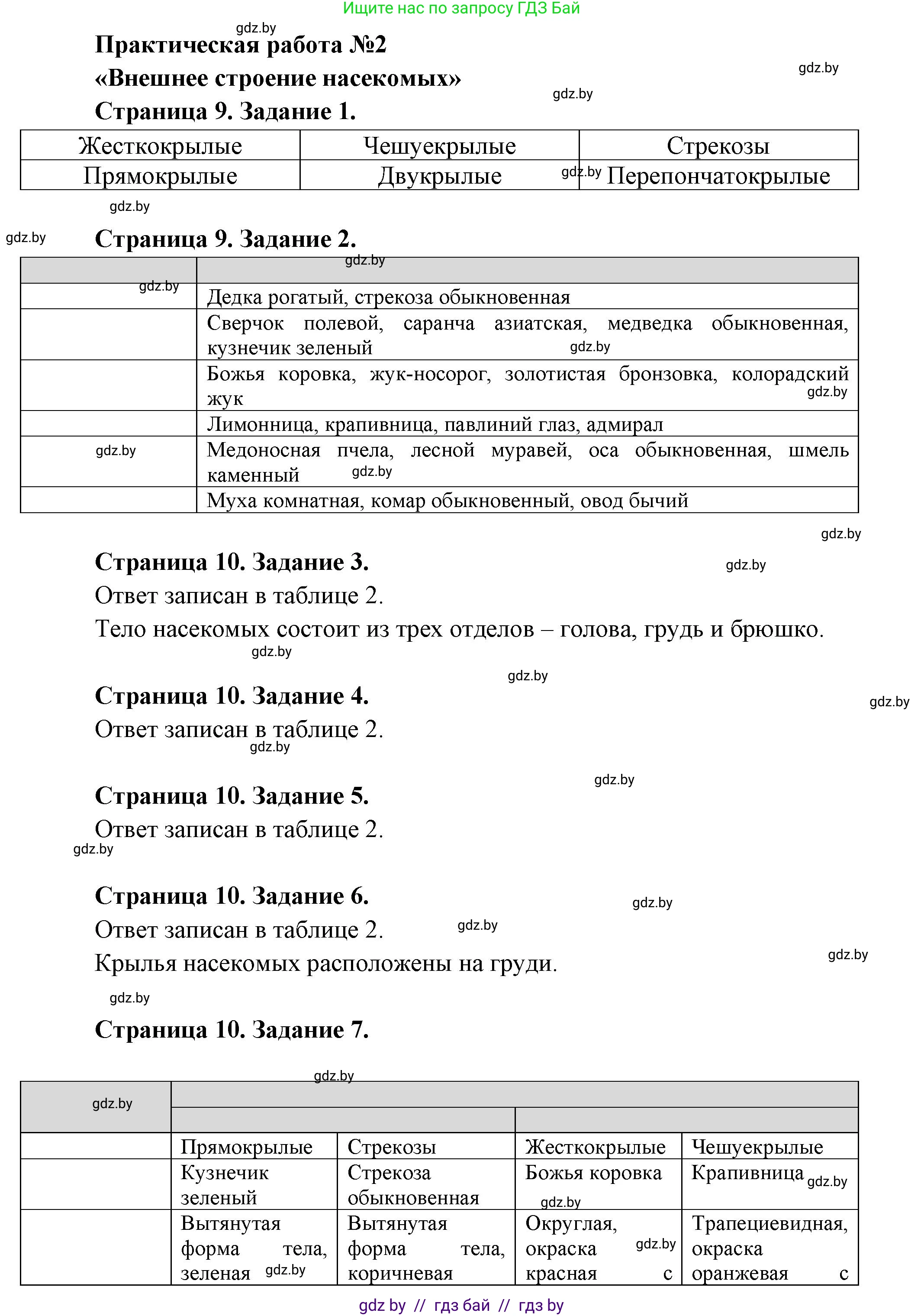 Биология, 8 класс Тетрадь для лабораторных и практических работ, авторы: Бедарик Ирина Геннадьевна, Бедарик Александр Евгеньевич, издательство Аверсэв, Минск, 2024, жёлтого цвета, страница 9, Решение