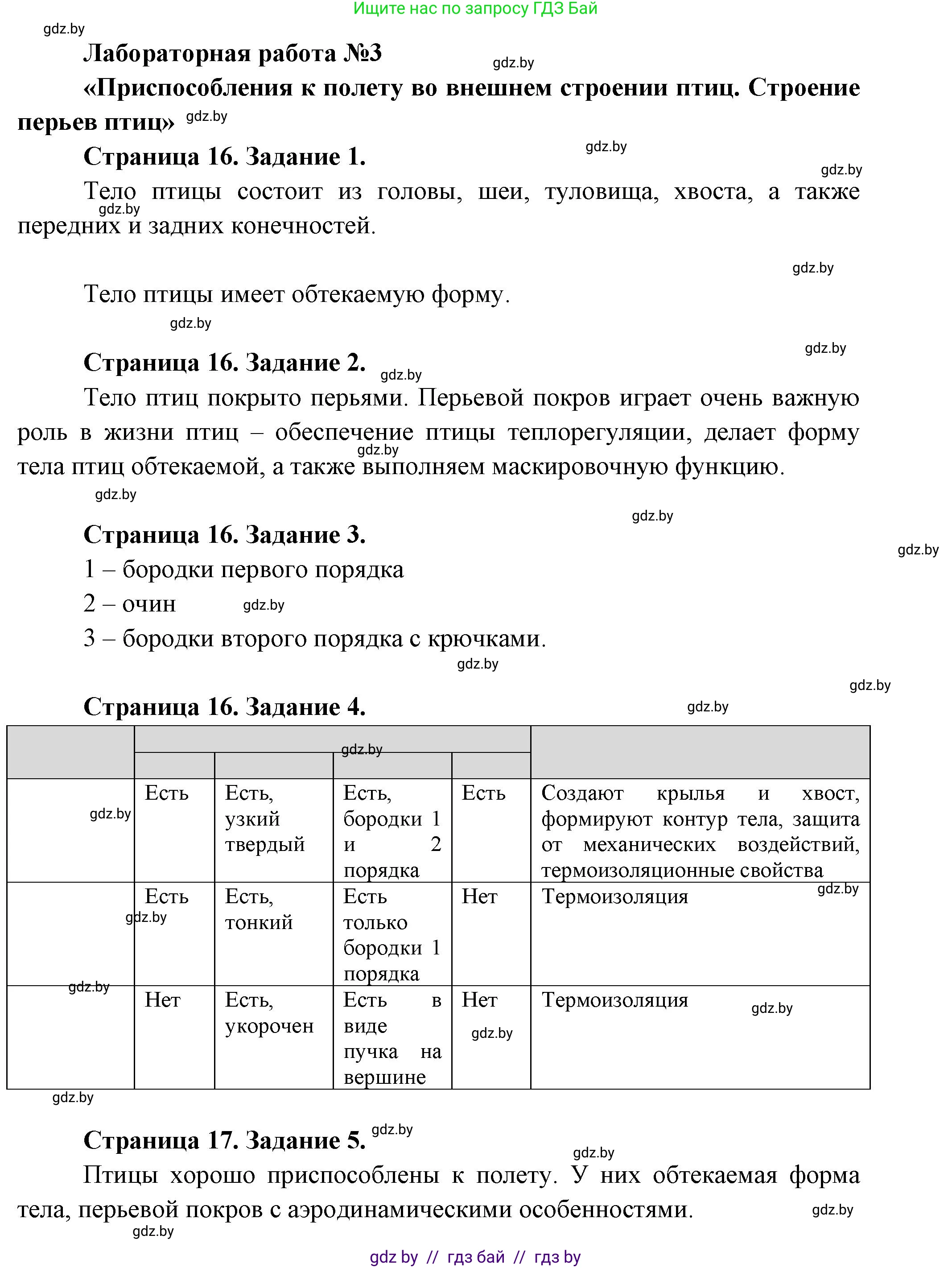 Биология, 8 класс Тетрадь для лабораторных и практических работ, авторы: Бедарик Ирина Геннадьевна, Бедарик Александр Евгеньевич, издательство Аверсэв, Минск, 2024, жёлтого цвета, страница 16, Решение