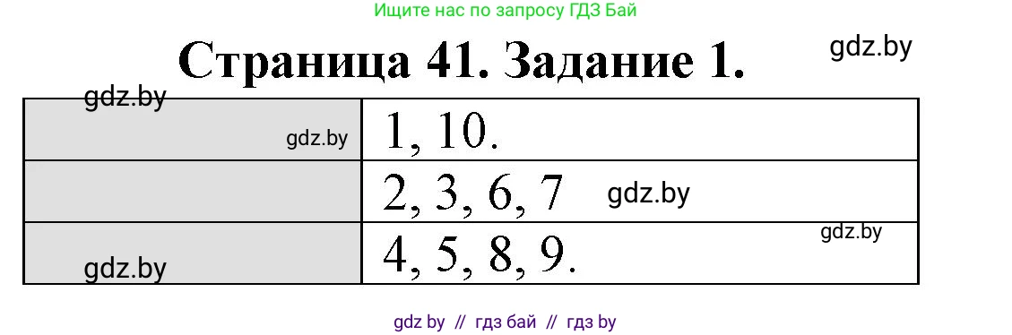 Биология, 8 класс рабочая тетрадь, авторы: Бедарик Ирина Геннадьевна, Бедарик Александр Евгеньевич, издательство Аверсэв, Минск, 2024, страница 41, номер 1, Решение