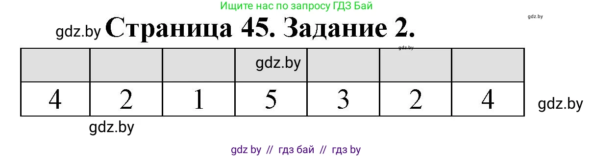 Биология, 8 класс рабочая тетрадь, авторы: Бедарик Ирина Геннадьевна, Бедарик Александр Евгеньевич, издательство Аверсэв, Минск, 2024, страница 45, номер 2, Решение