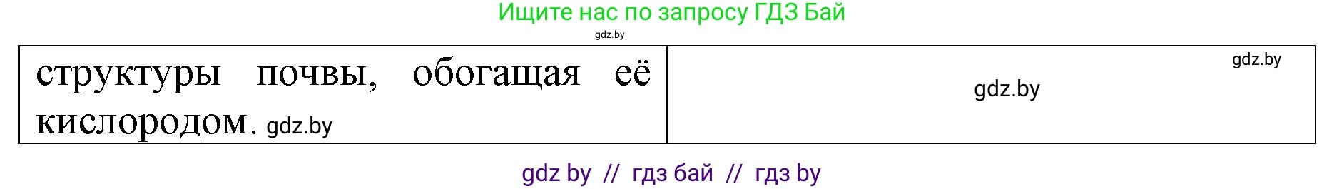 Биология, 8 класс рабочая тетрадь, авторы: Бедарик Ирина Геннадьевна, Бедарик Александр Евгеньевич, издательство Аверсэв, Минск, 2024, страница 51, номер 3, Решение (продолжение 2)