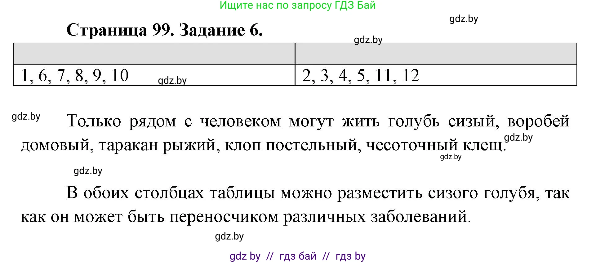 Биология, 8 класс рабочая тетрадь, авторы: Бедарик Ирина Геннадьевна, Бедарик Александр Евгеньевич, издательство Аверсэв, Минск, 2024, страница 99, номер 6, Решение