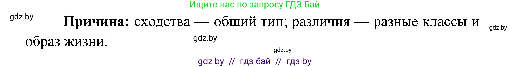 Биология, 8 класс Сборник контрольных и самостоятельных работ, авторы: Дубков Сергей Григорьевич, Городович Наталья Ивановна, Сеген Елена Адамовна, издательство Аверсэв, Минск, 2025, страница 10, номер 7, Решение (продолжение 2)