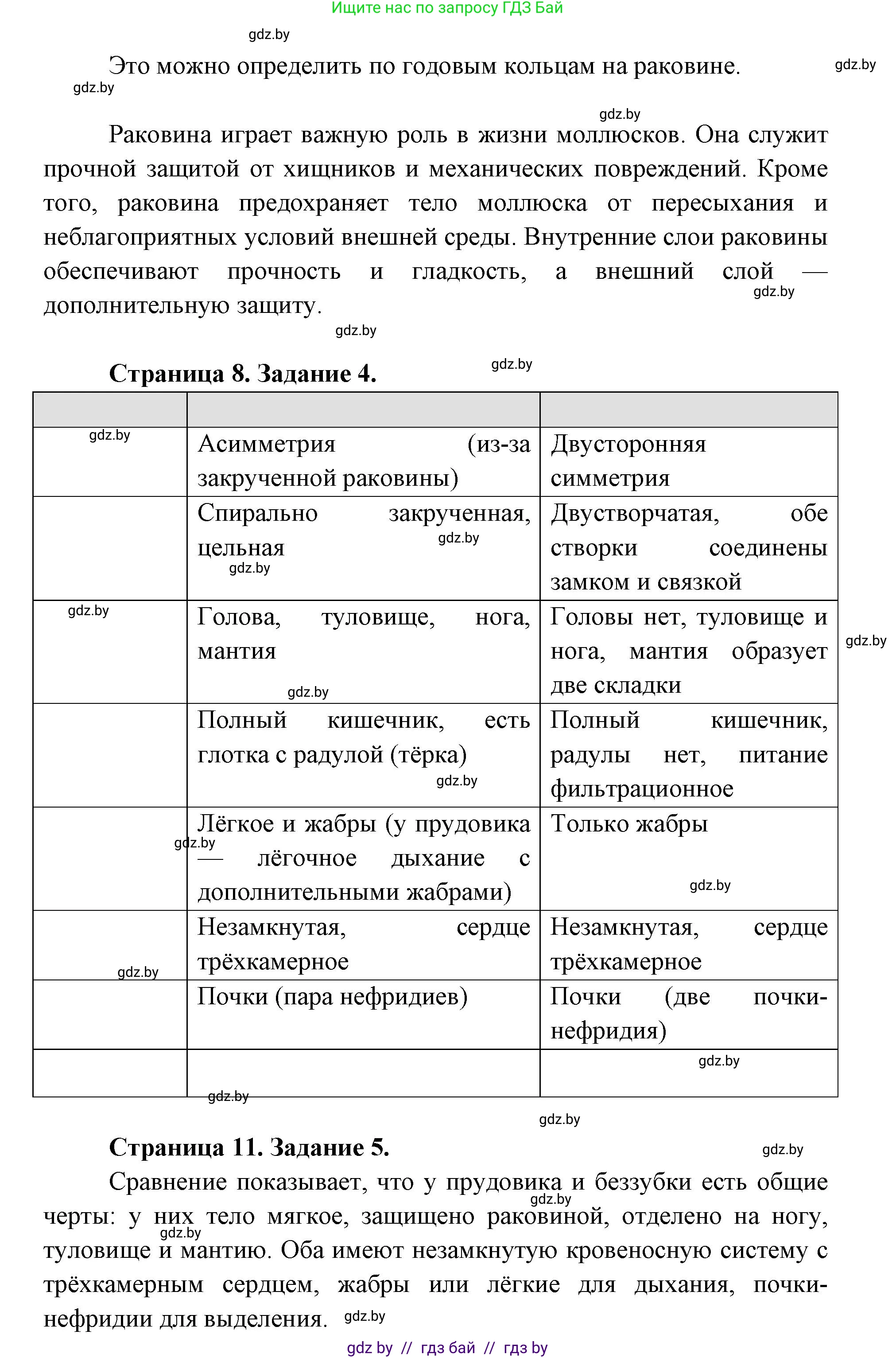 Биология, 8 класс Тетрадь для лабораторных и практических работ, автор: Лисов Николай Дмитриевич, издательство Аверсэв, Минск, 2025, оранжевого цвета, страница 5, Решение 2025 (продолжение 3)